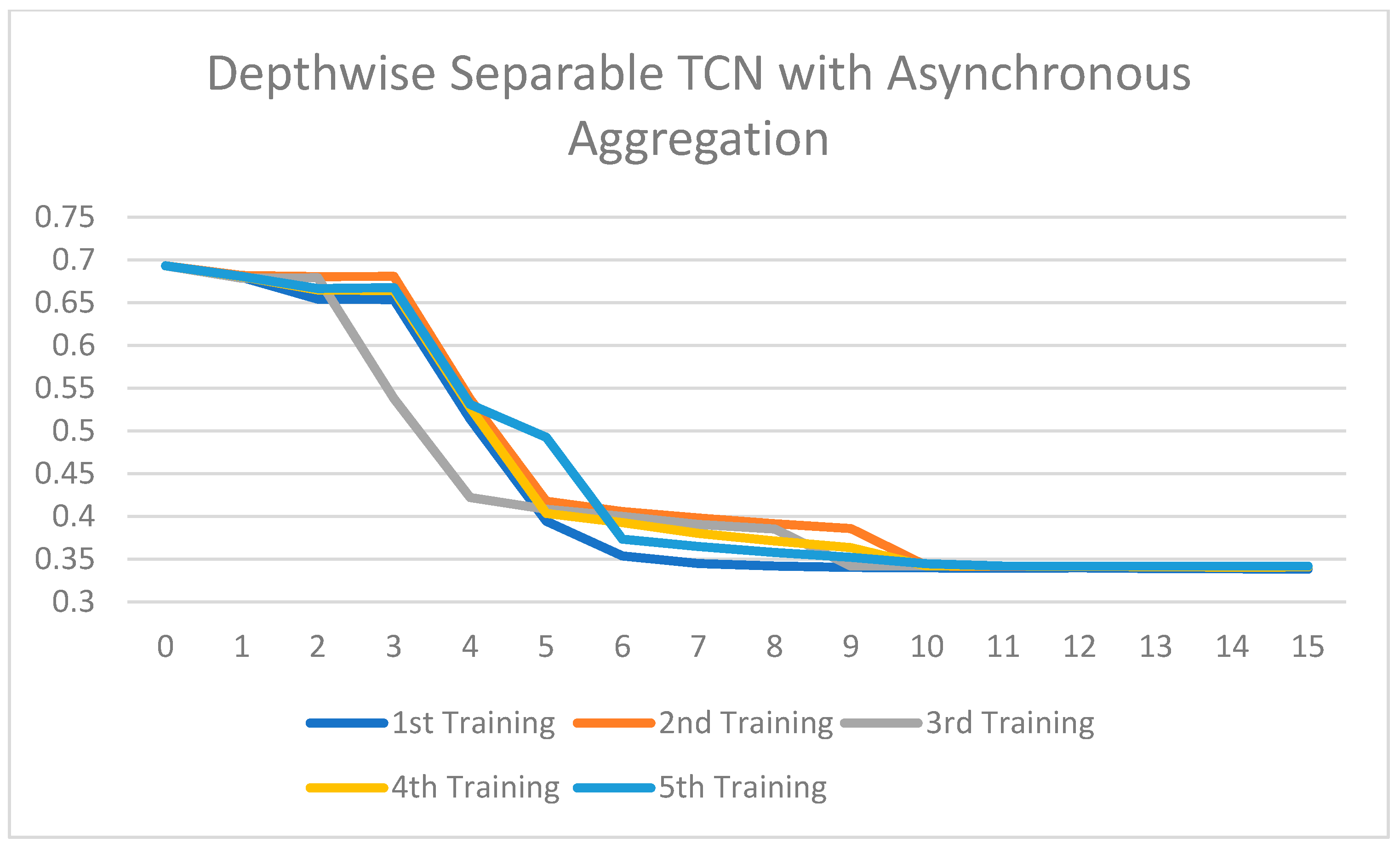 Applsci 15 09660 g011