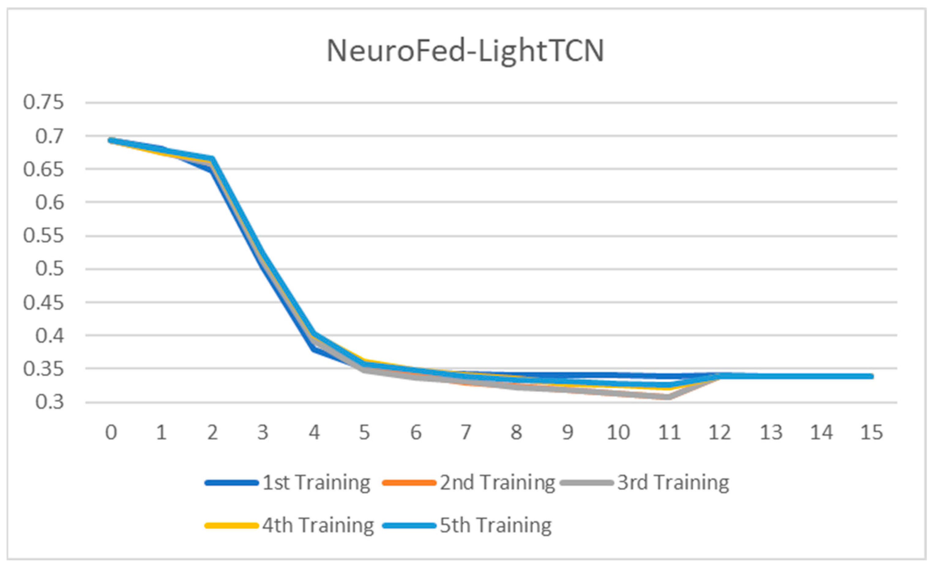 Applsci 15 09660 g012