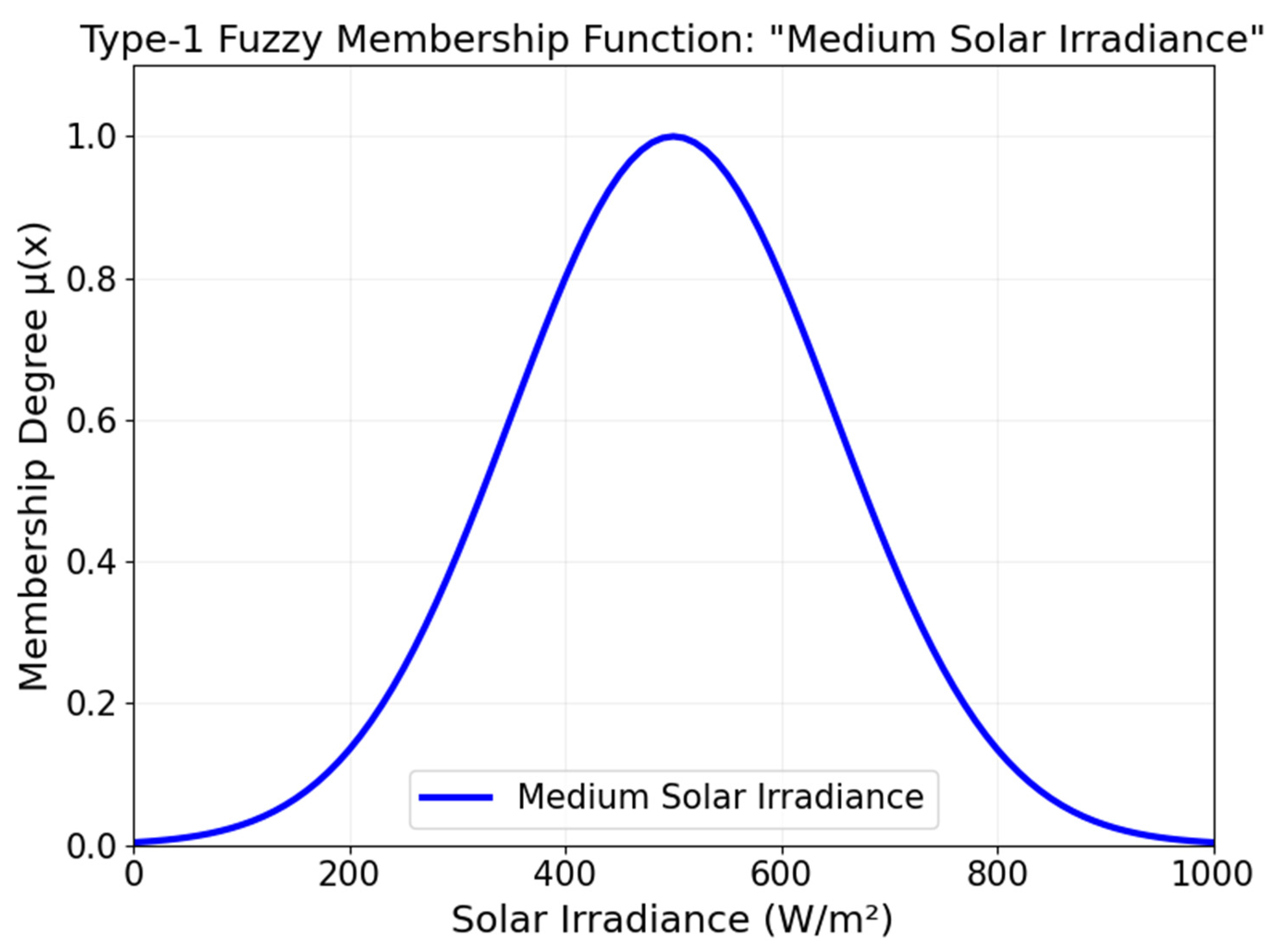 Applsci 15 09672 g001