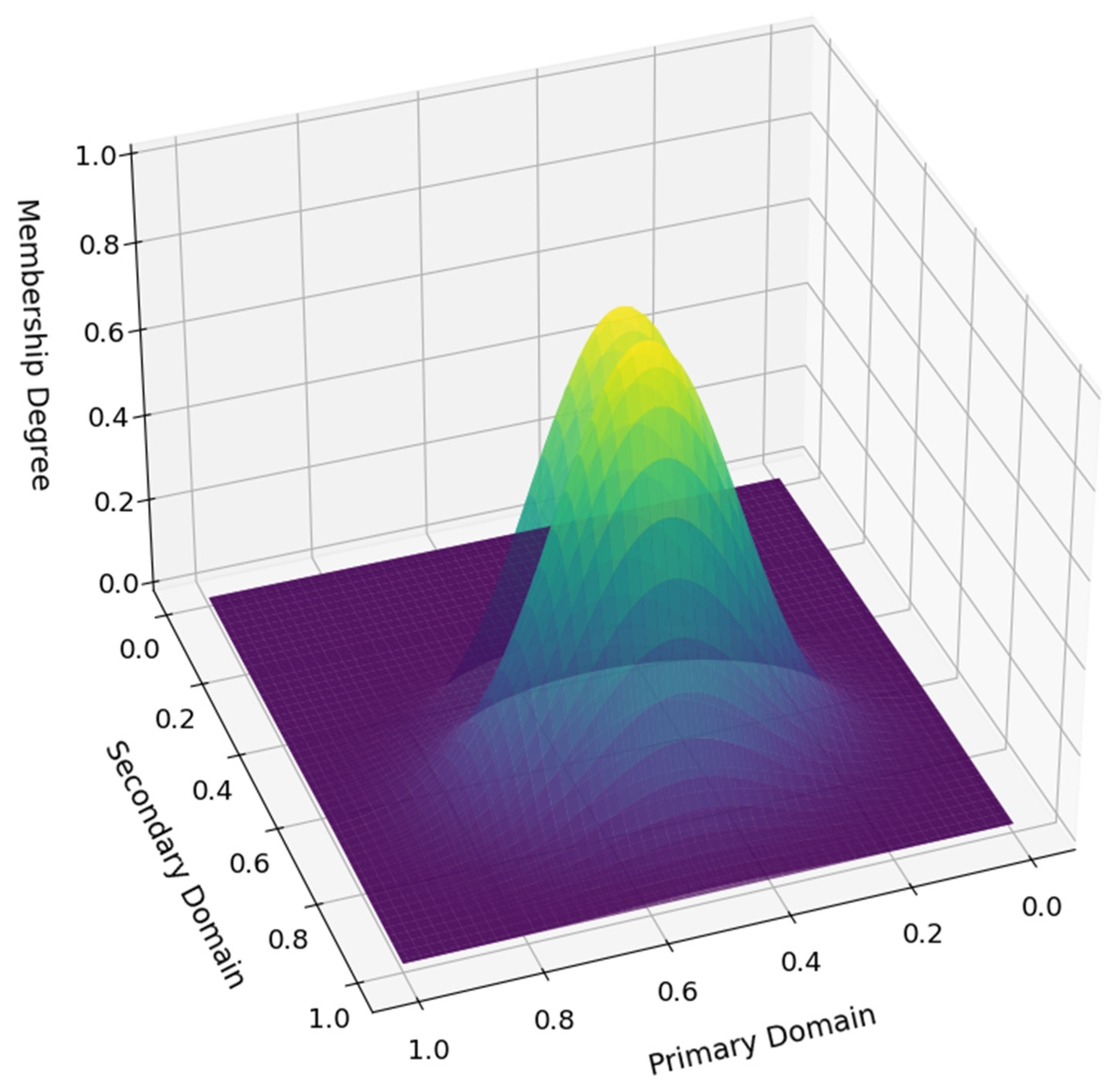 Applsci 15 09672 g002