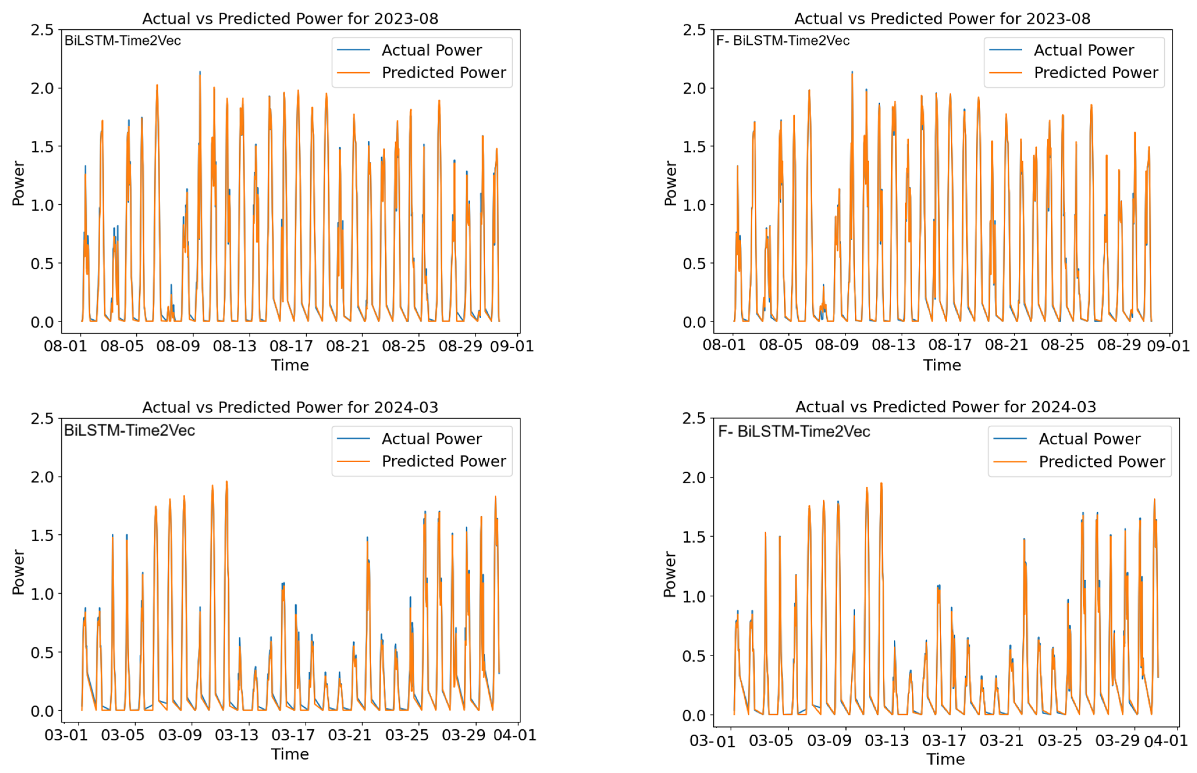 Applsci 15 09672 g006