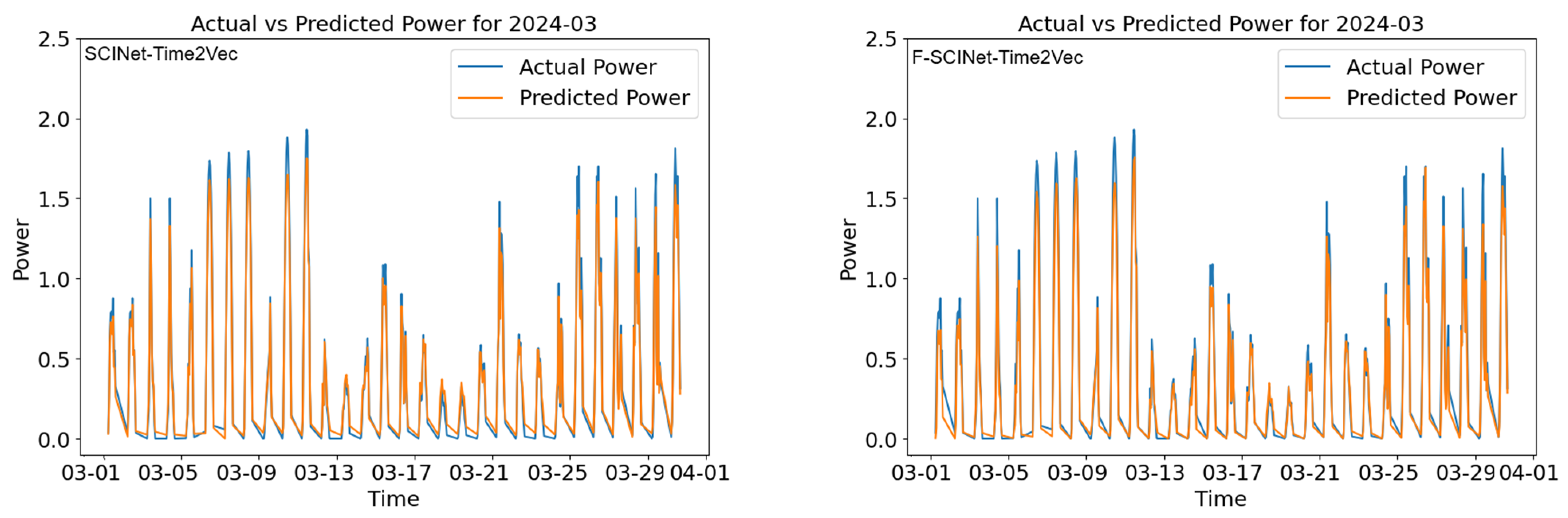 Applsci 15 09672 g007b