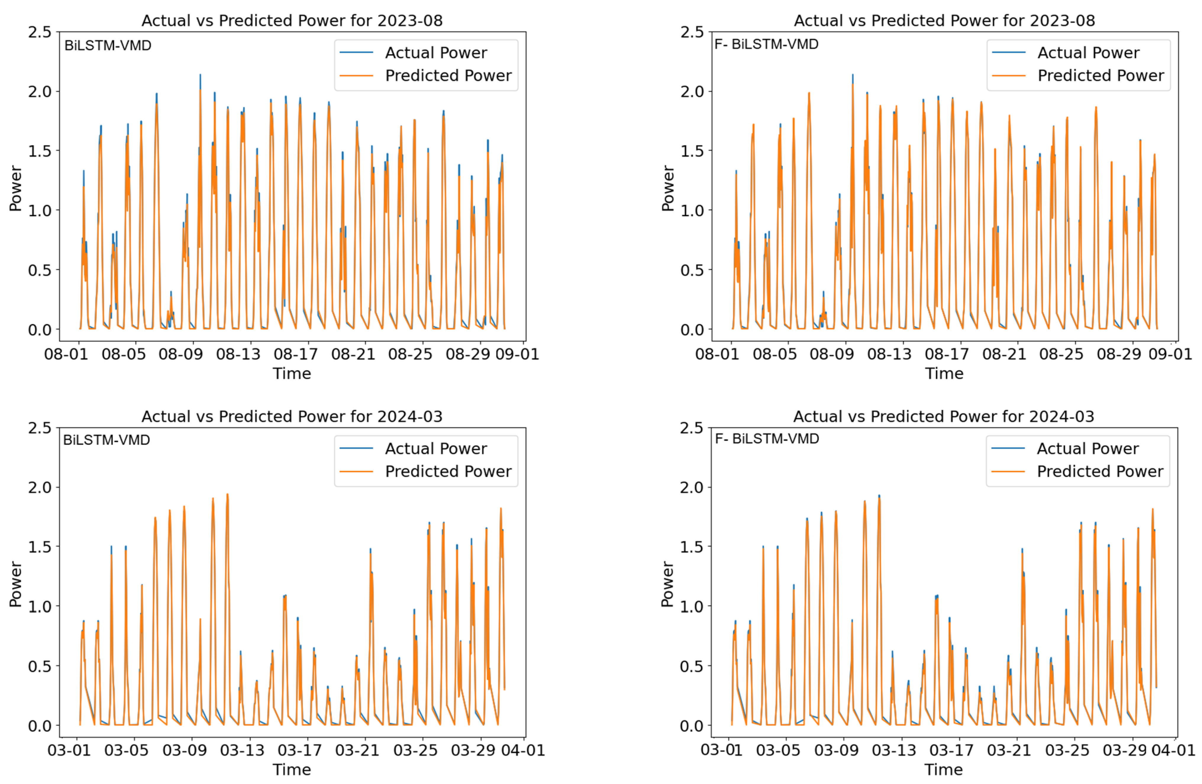 Applsci 15 09672 g008