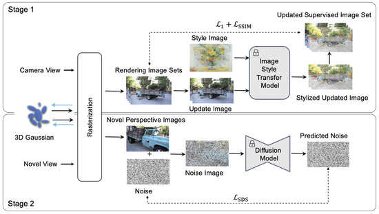 Applsci 15 09678 g001