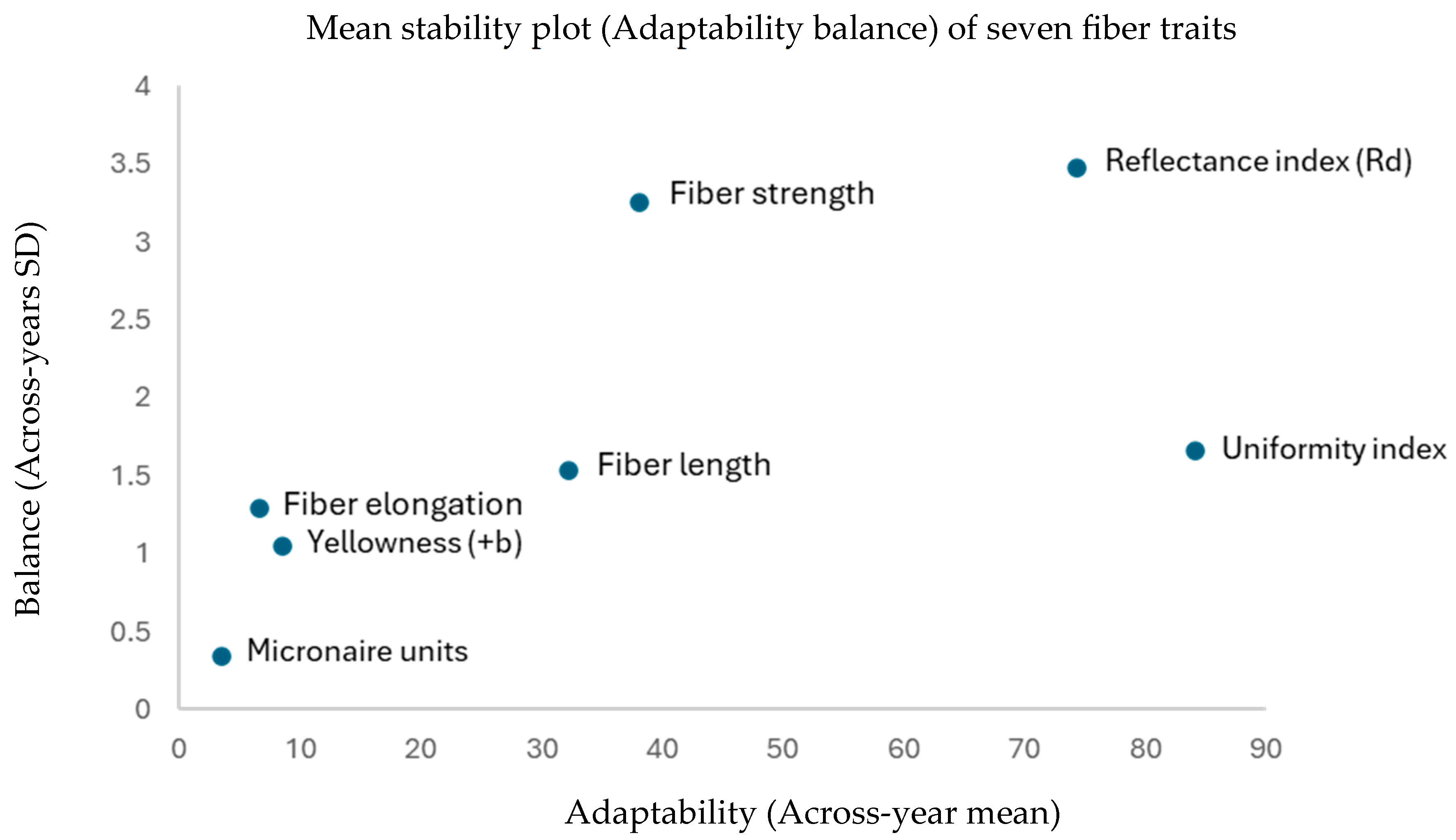 Applsci 15 09684 g001