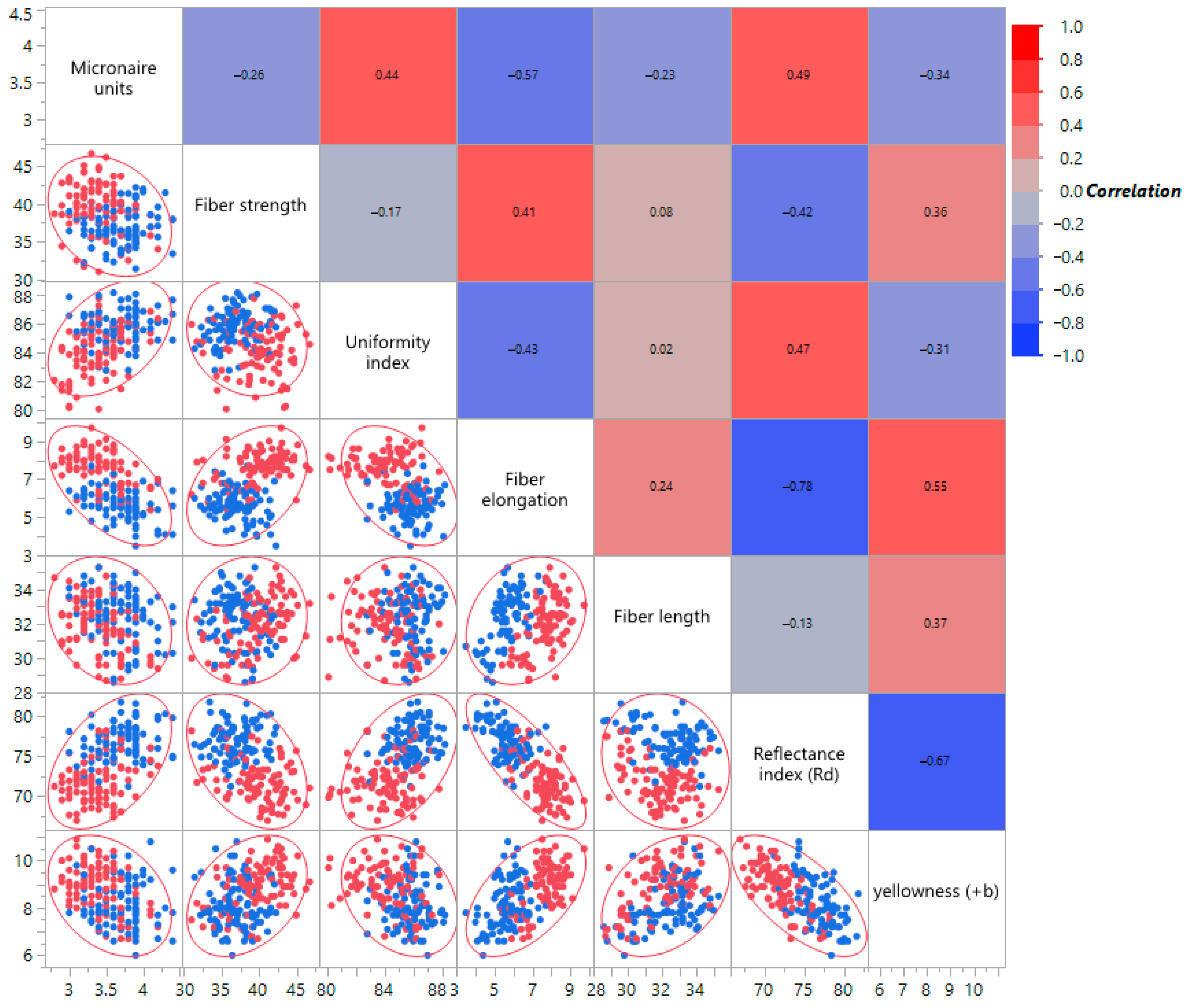Applsci 15 09684 g002