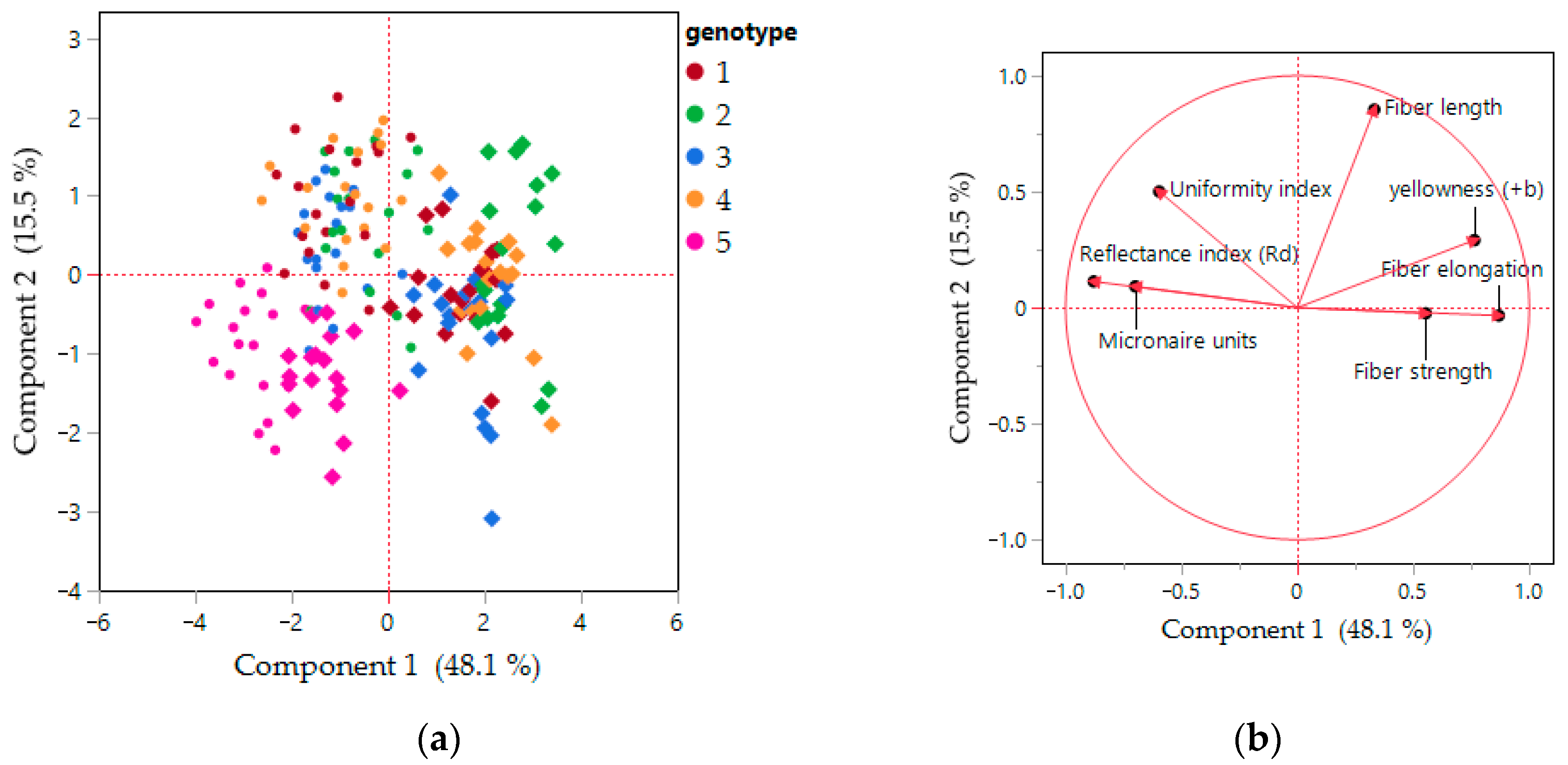 Applsci 15 09684 g003