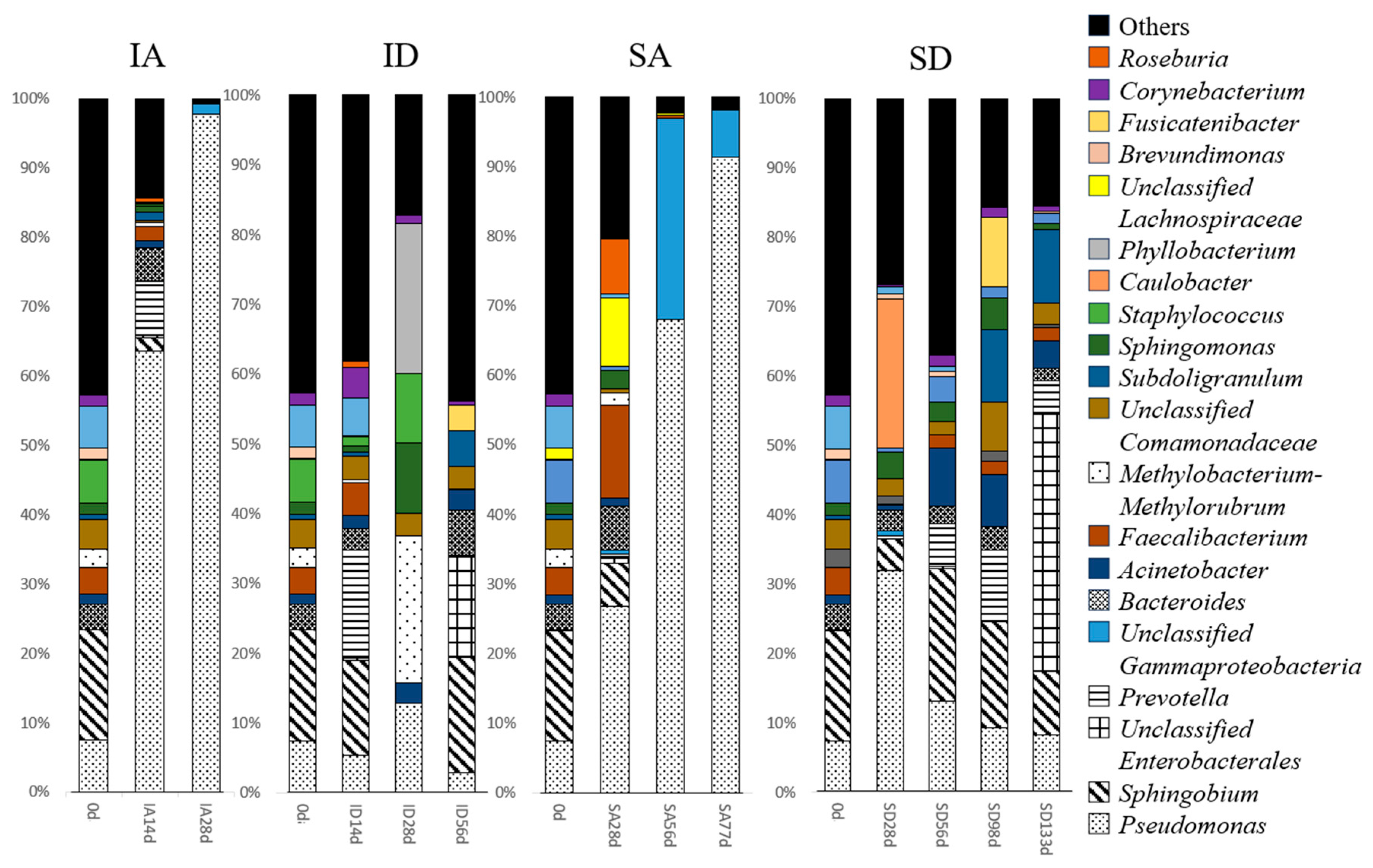 Applsci 15 09686 g001