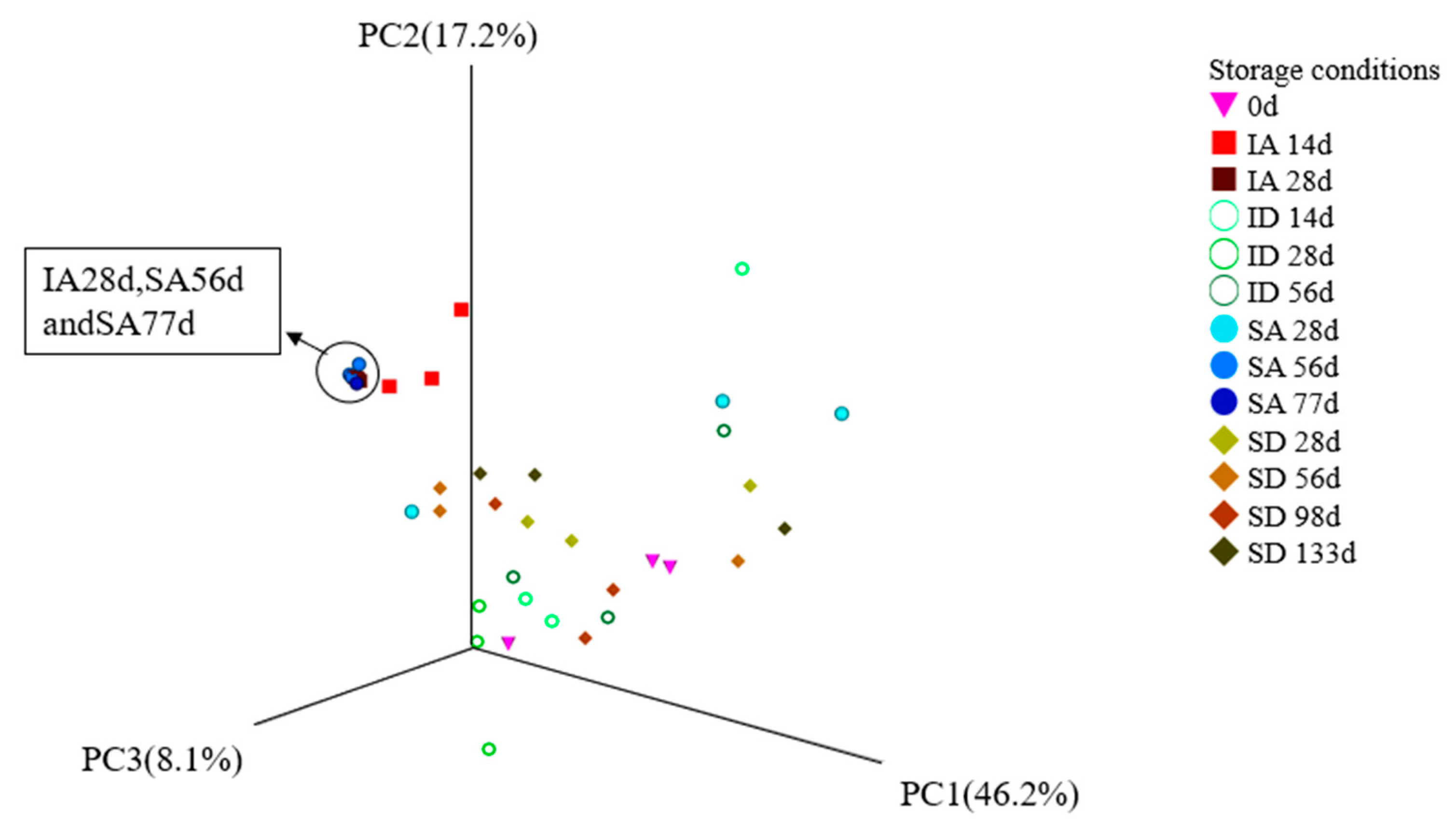 Applsci 15 09686 g002