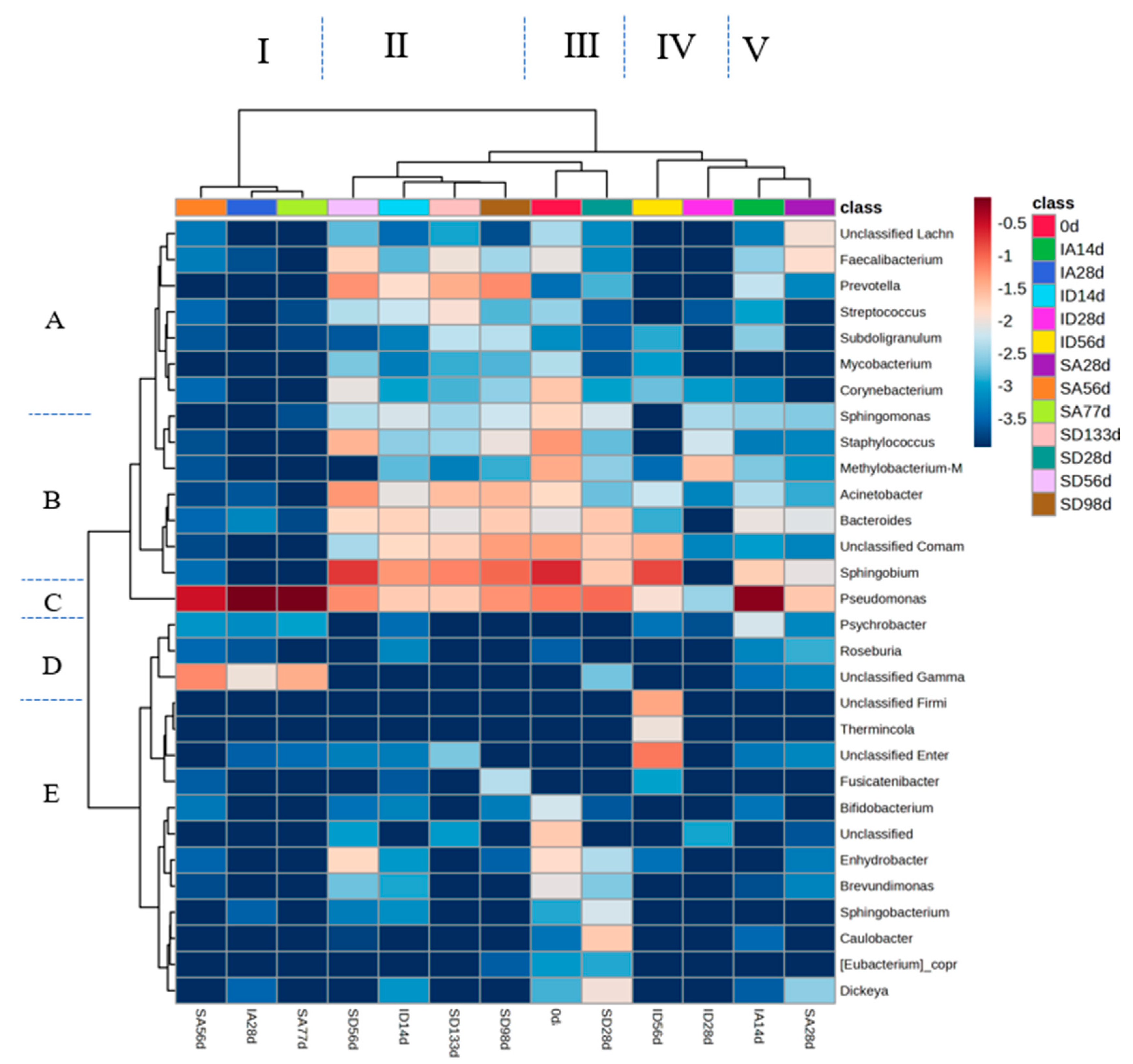 Applsci 15 09686 g003