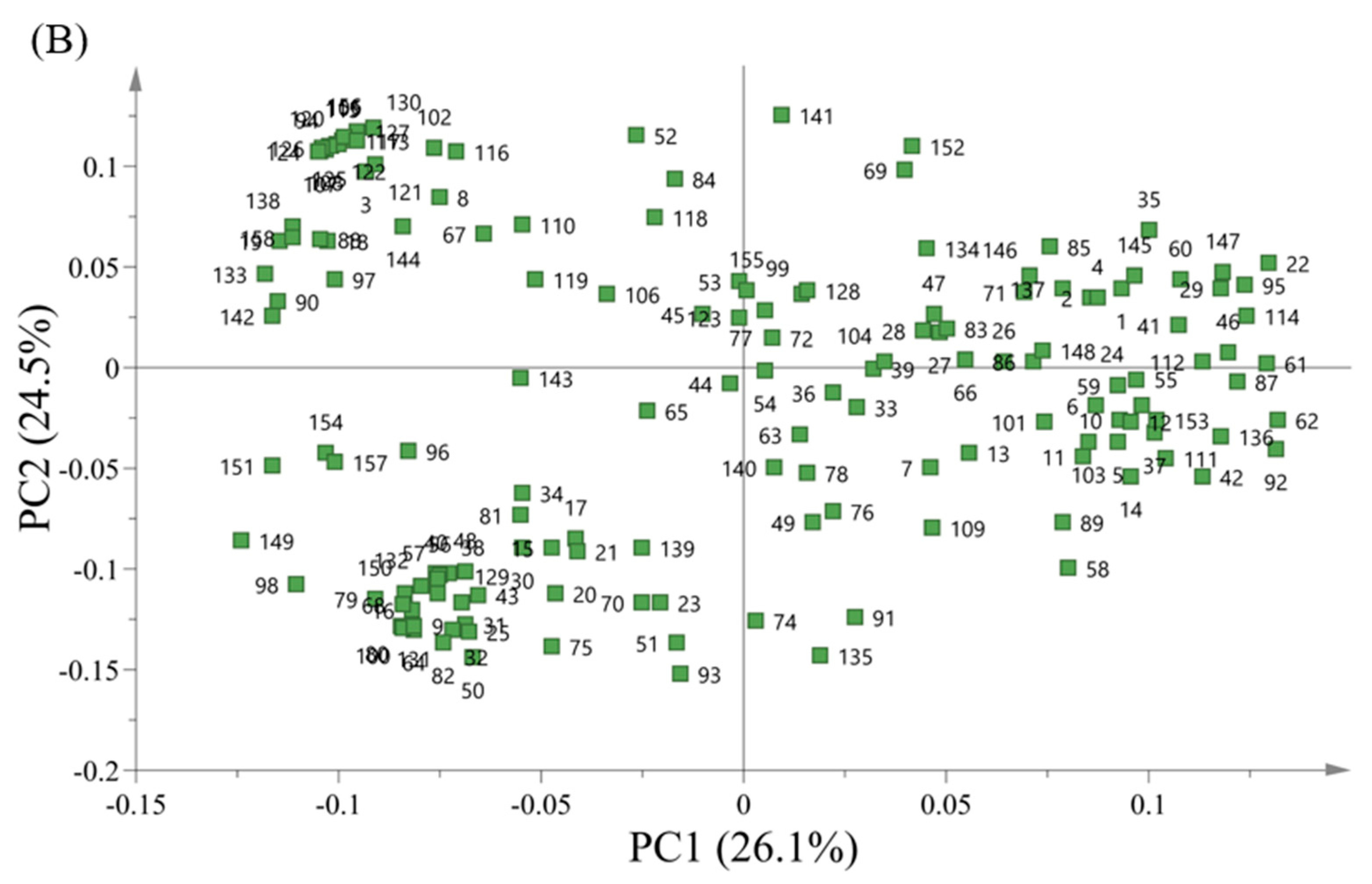 Applsci 15 09686 g004b