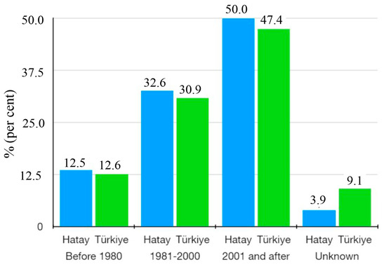 Applsci 15 09704 g020