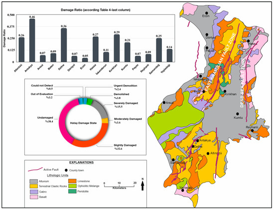Applsci 15 09704 g029