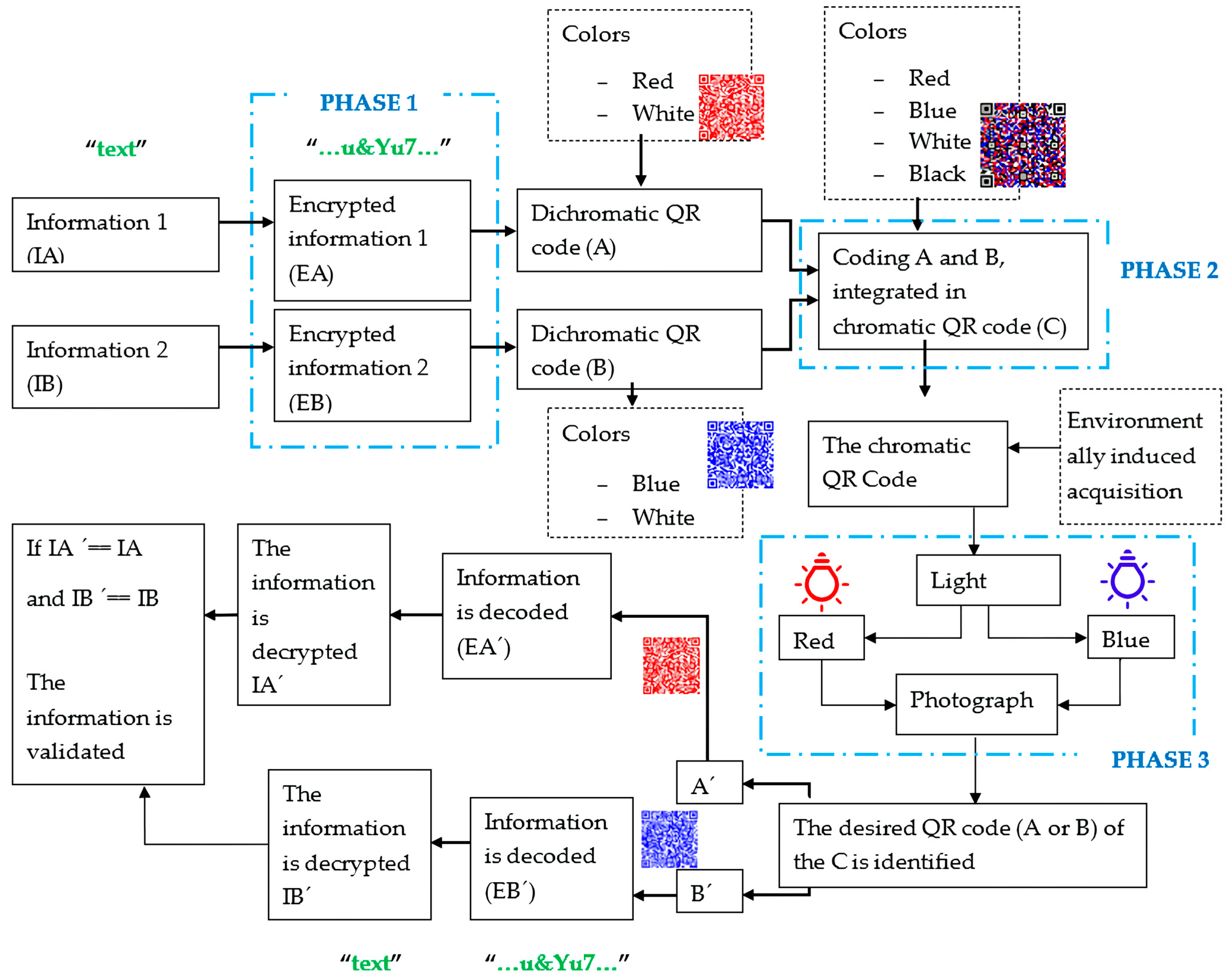 Applsci 15 09708 g001