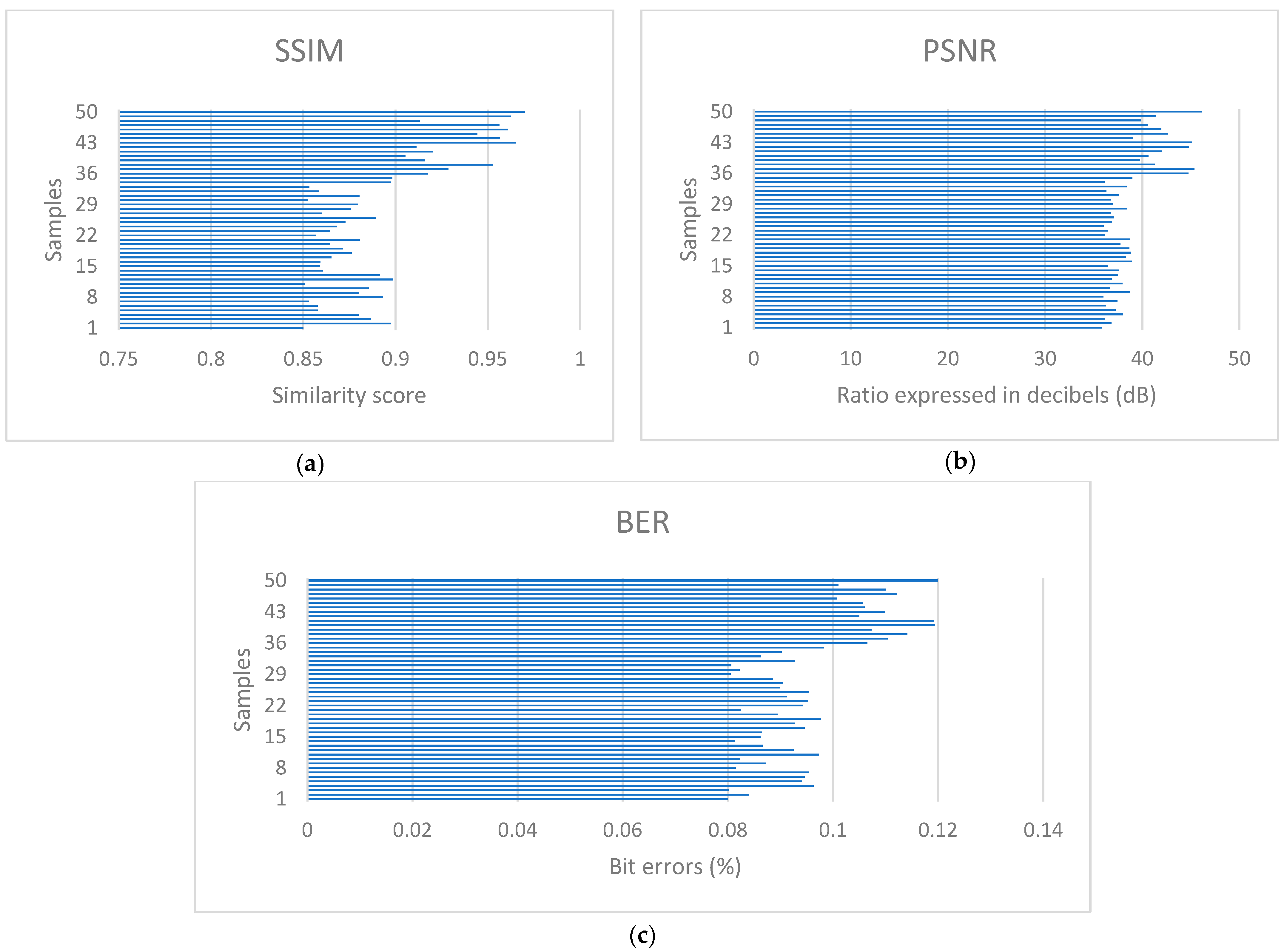 Applsci 15 09708 g010