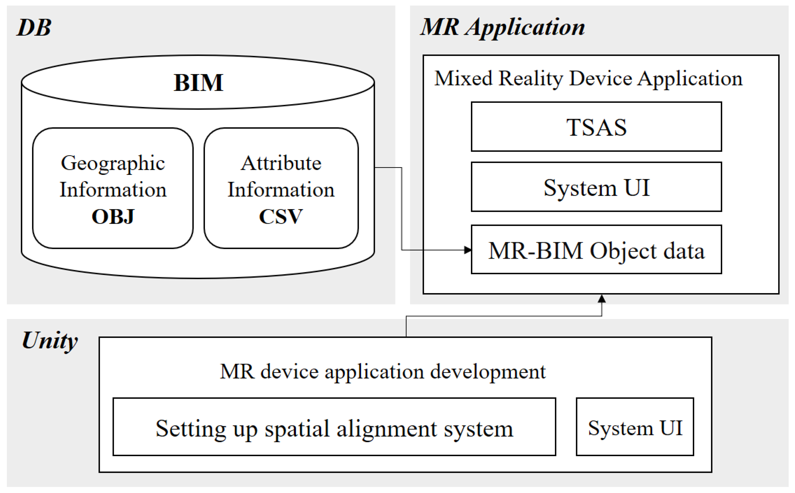Applsci 15 09713 g002
