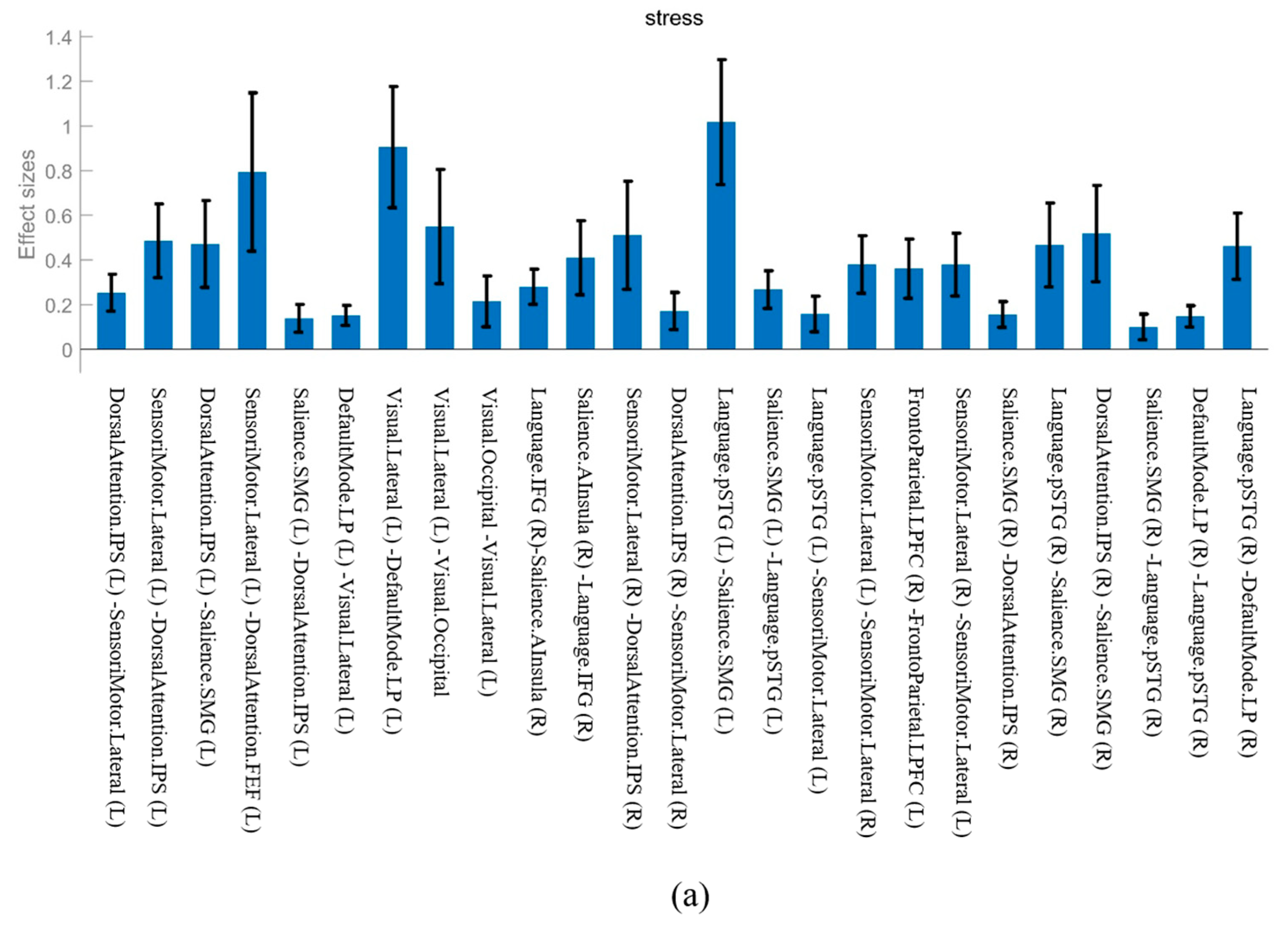 Applsci 15 09714 g002a