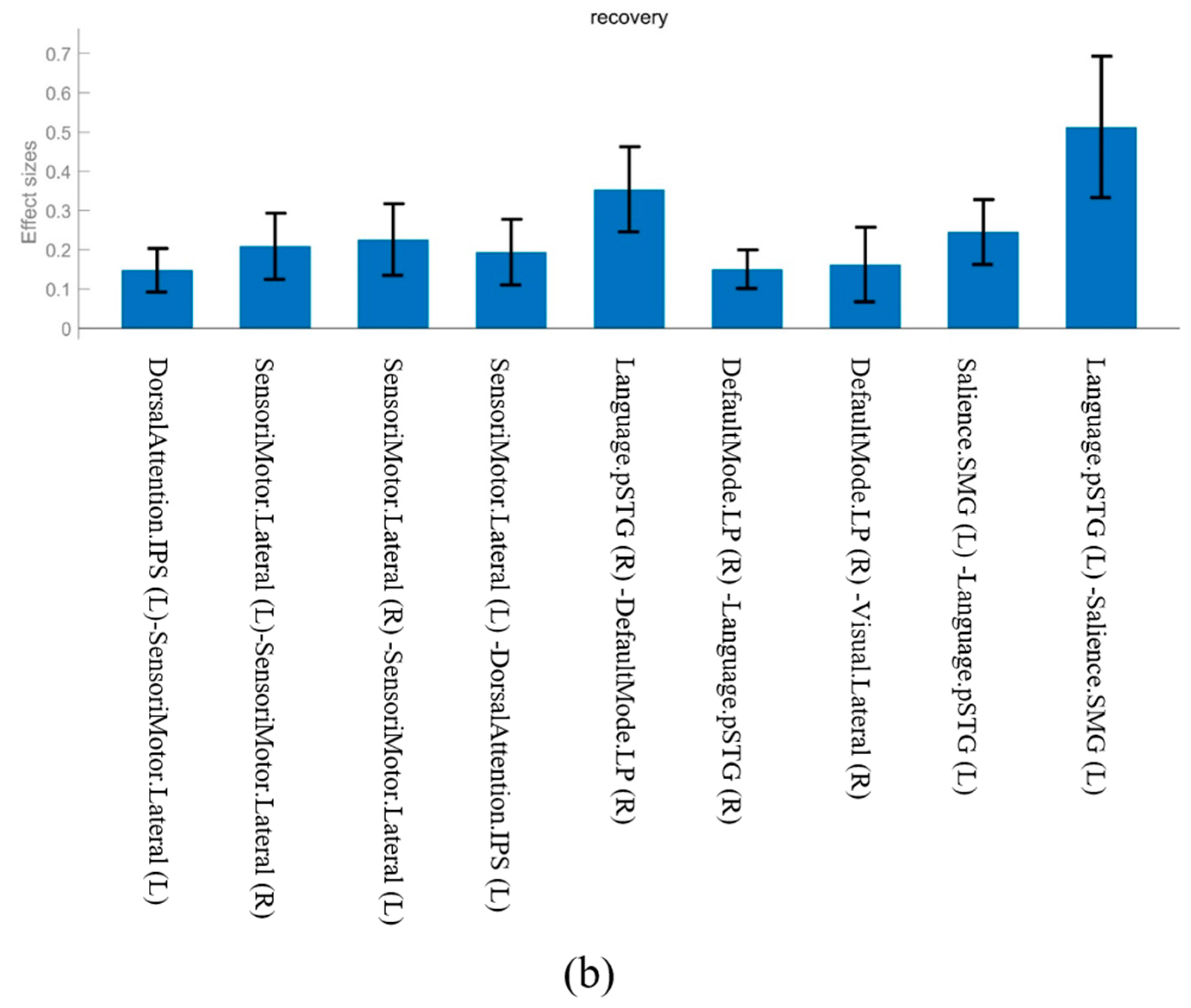 Applsci 15 09714 g002b