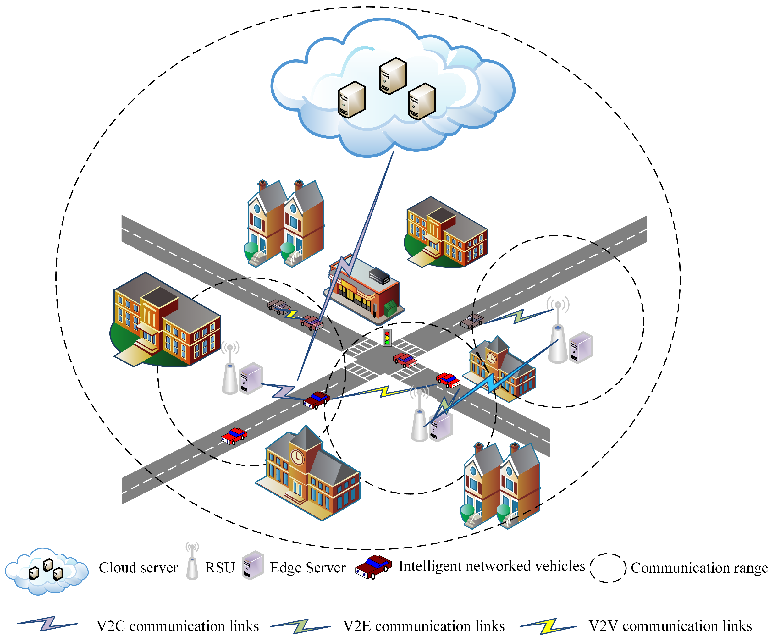 Applsci 15 09717 g001