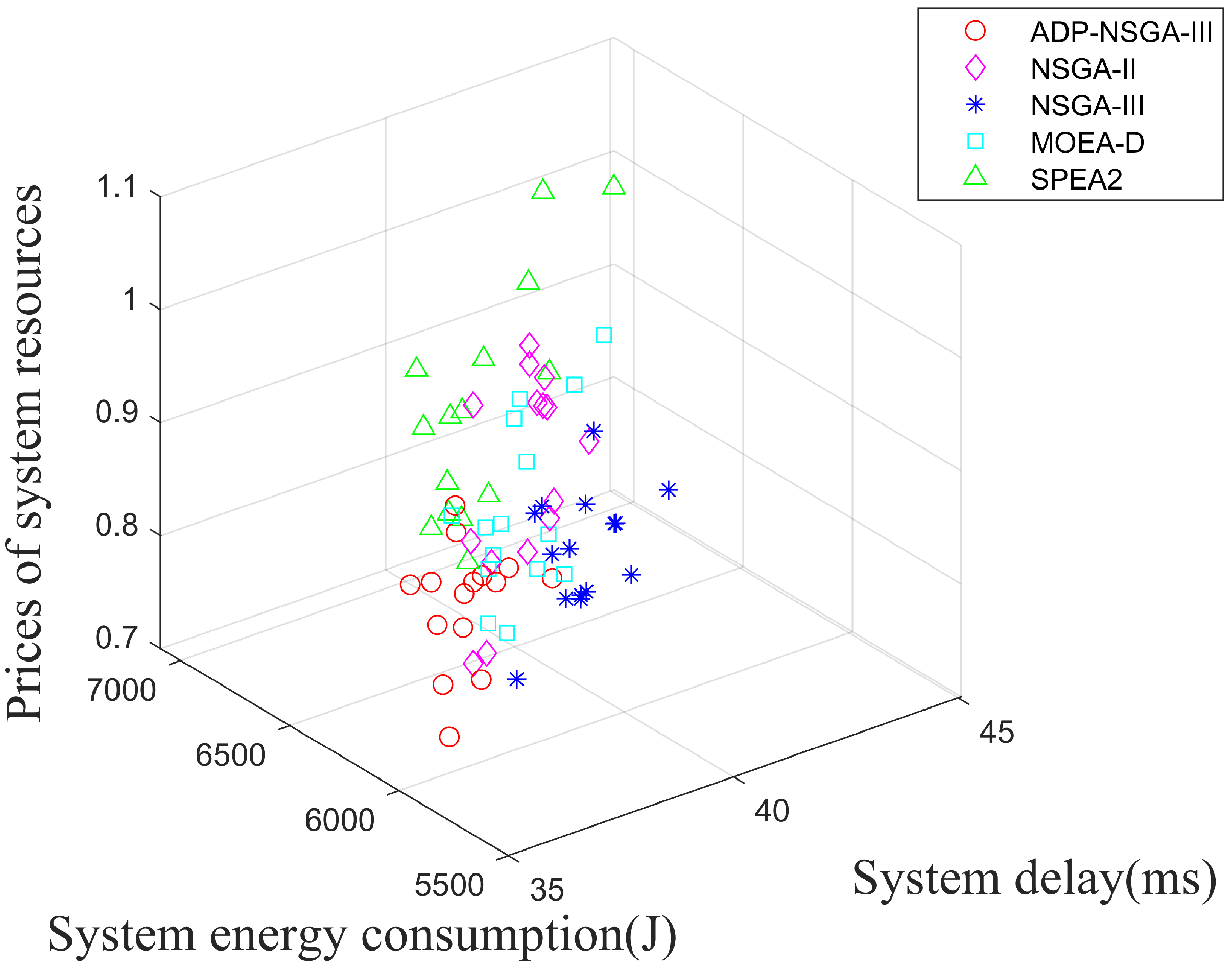 Applsci 15 09717 g002
