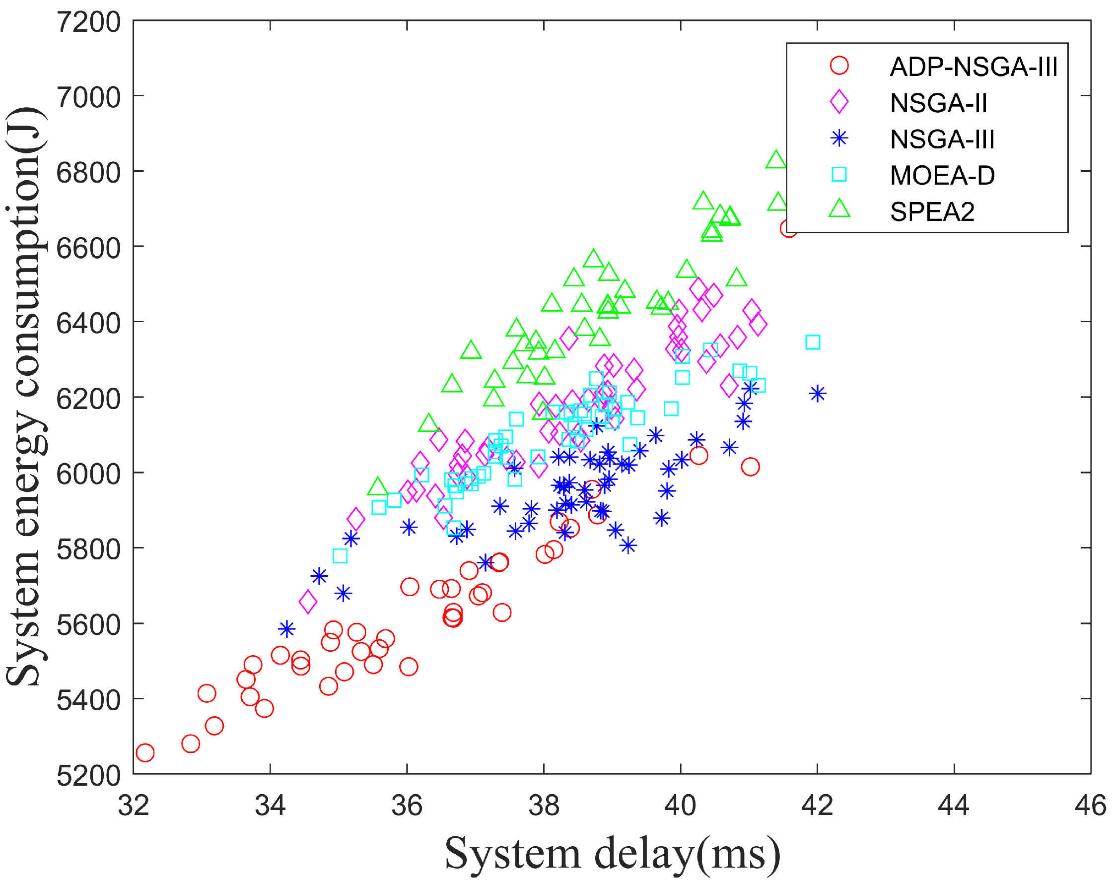 Applsci 15 09717 g003