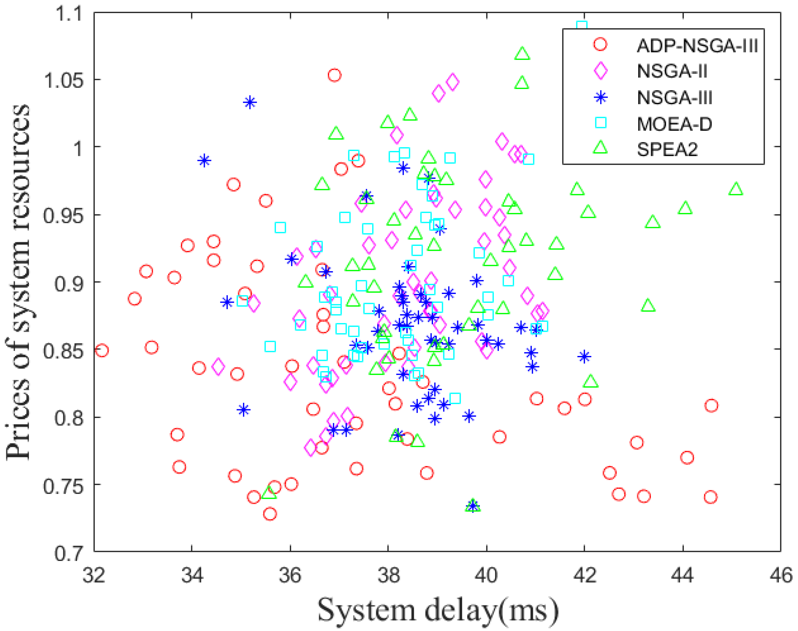 Applsci 15 09717 g004