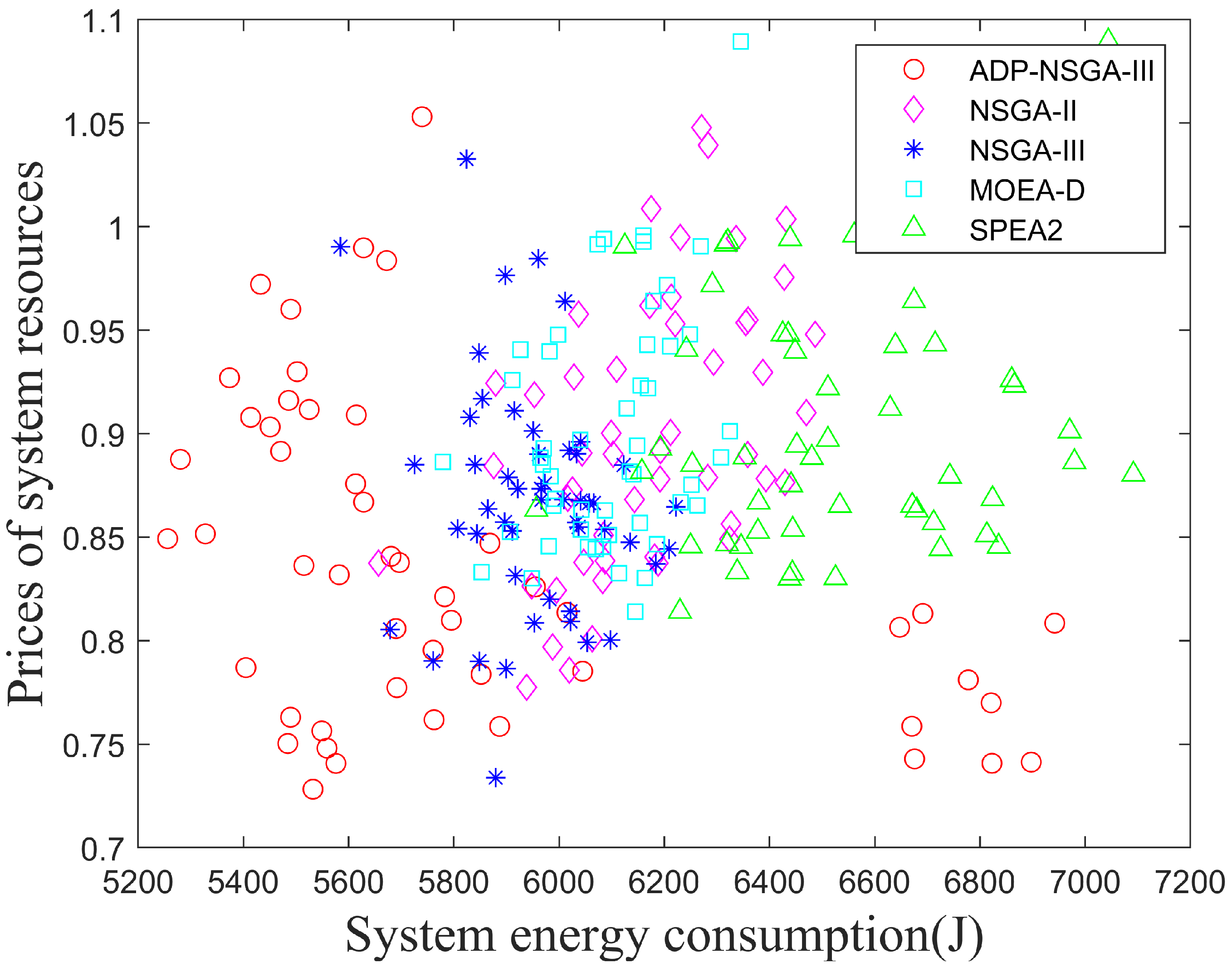 Applsci 15 09717 g005