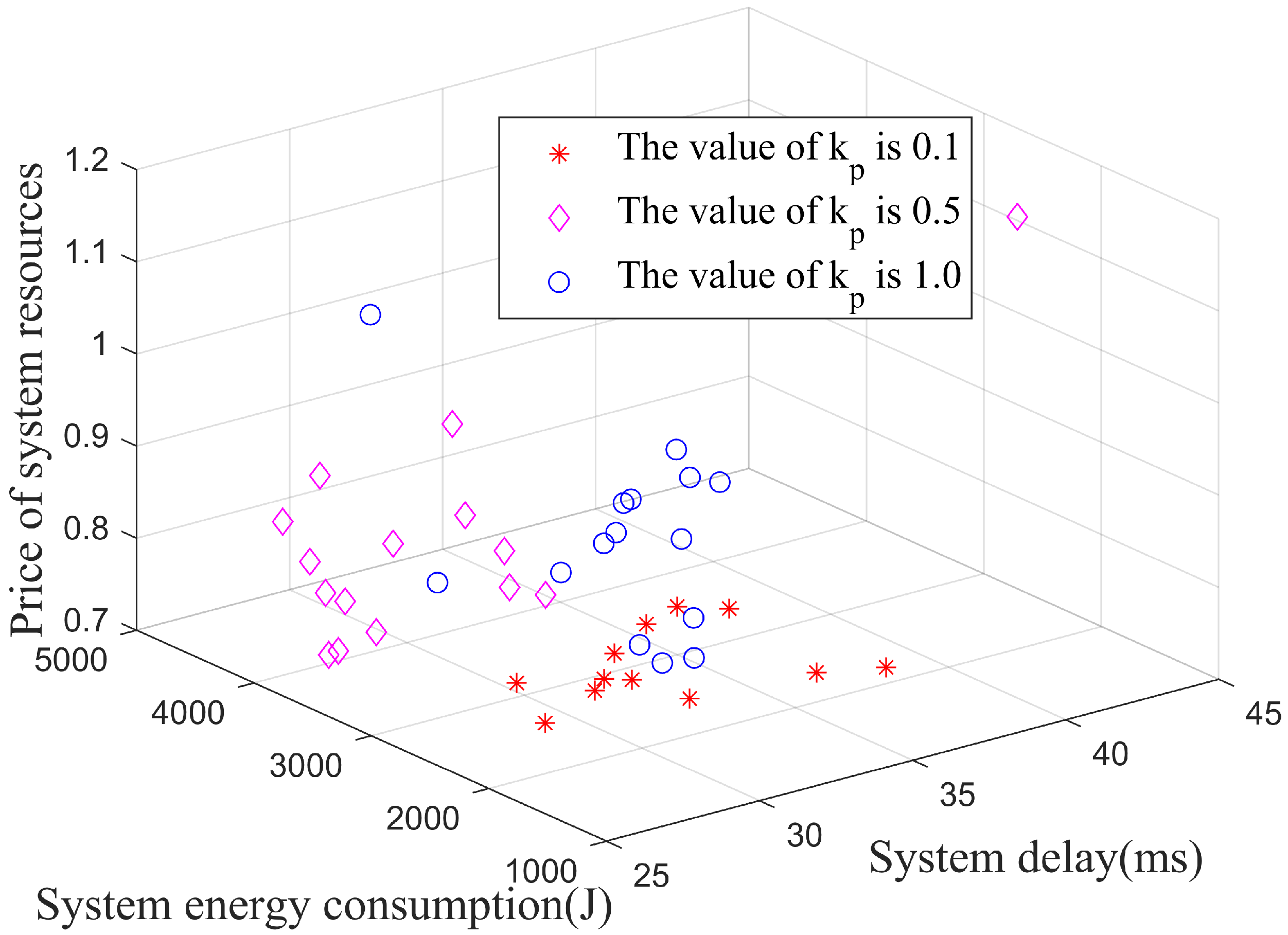 Applsci 15 09717 g006