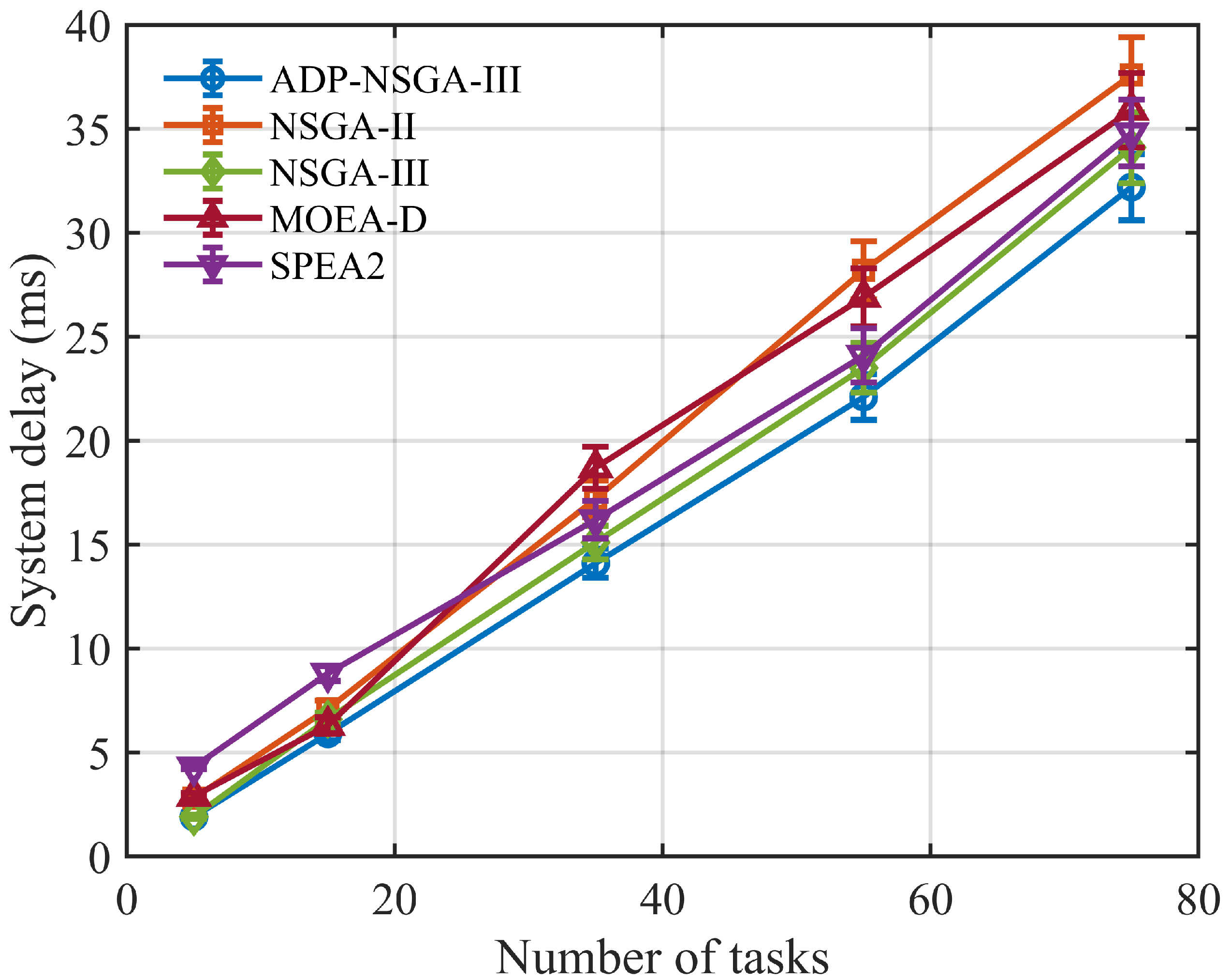 Applsci 15 09717 g007