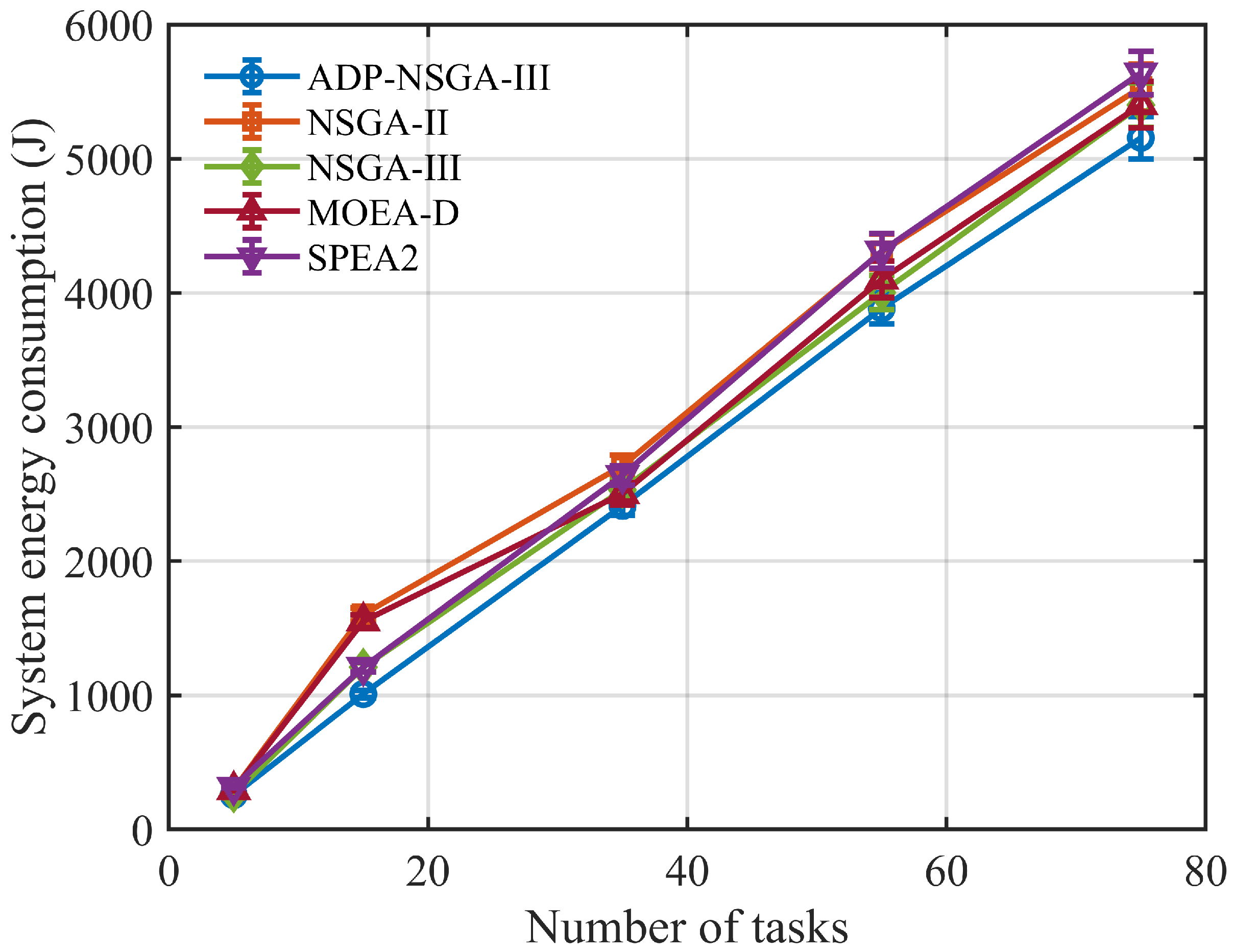 Applsci 15 09717 g008
