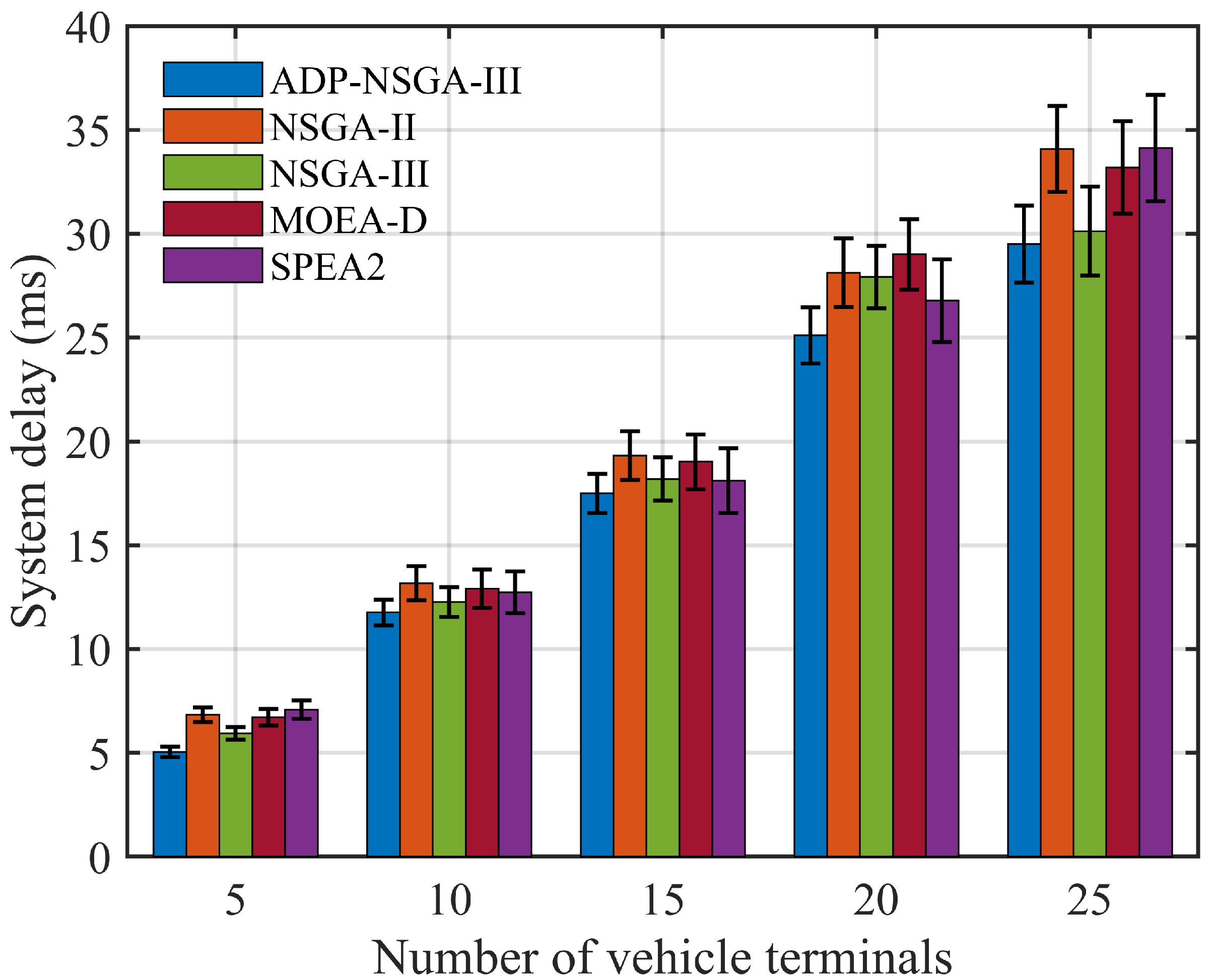 Applsci 15 09717 g010