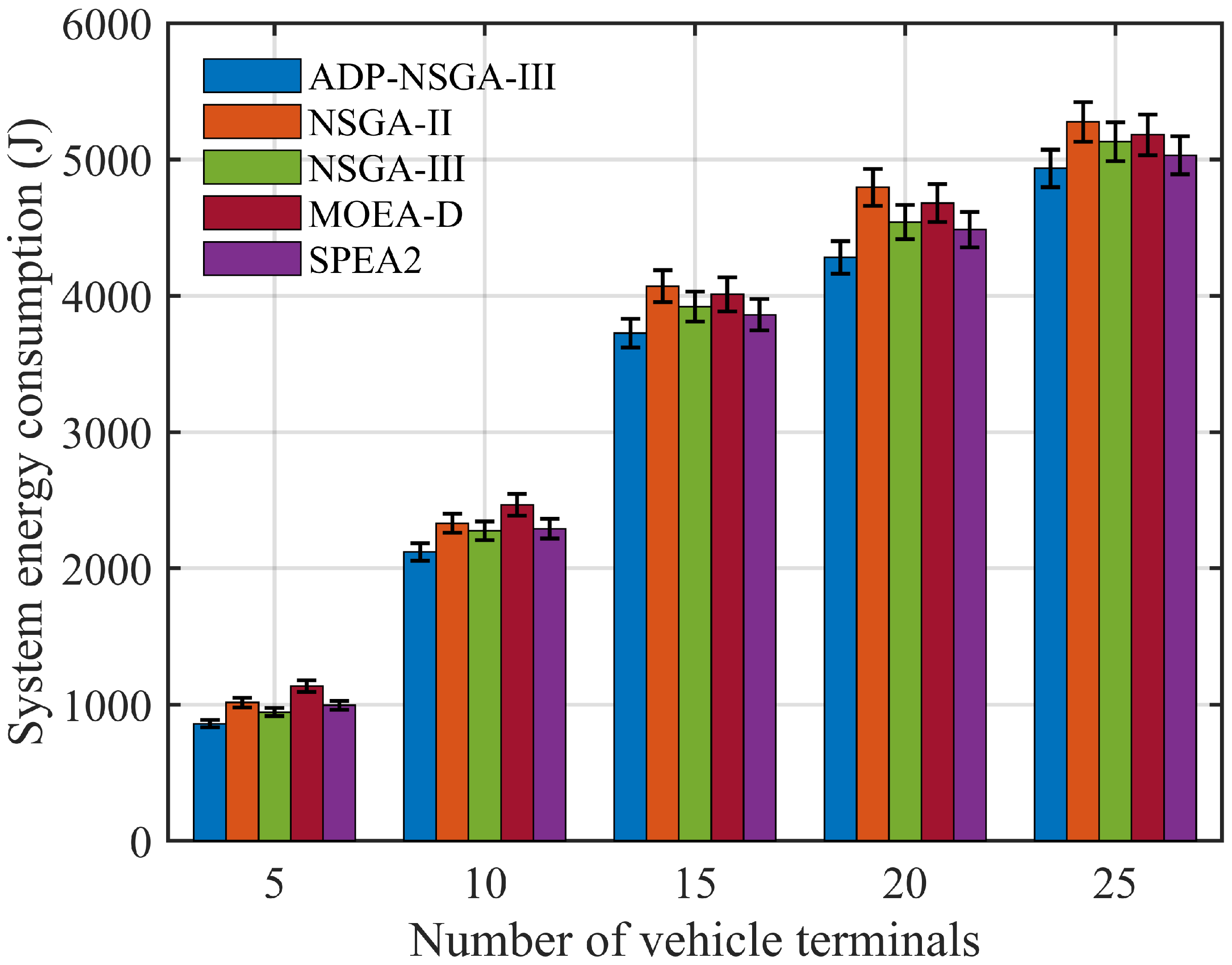 Applsci 15 09717 g011