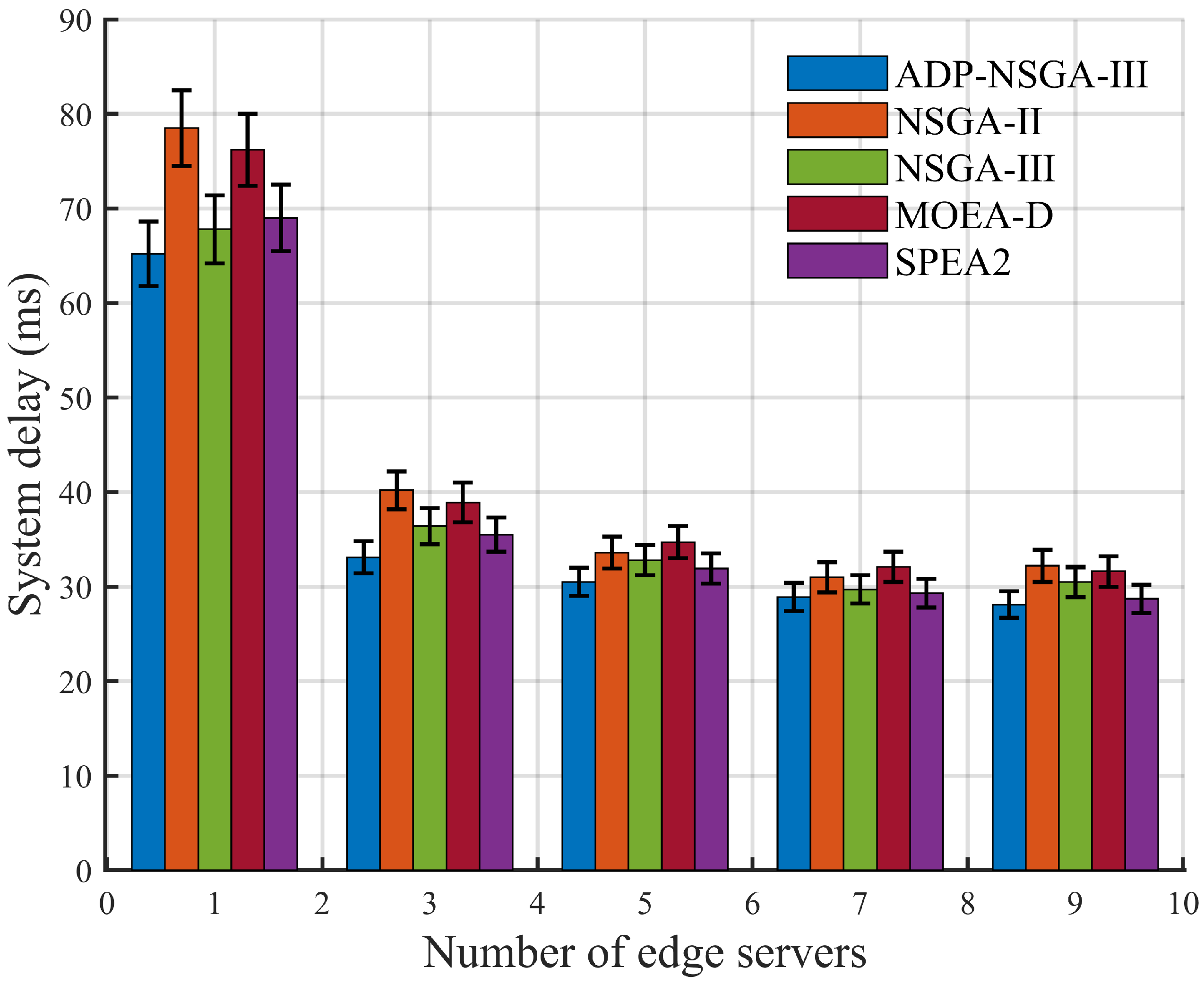 Applsci 15 09717 g012