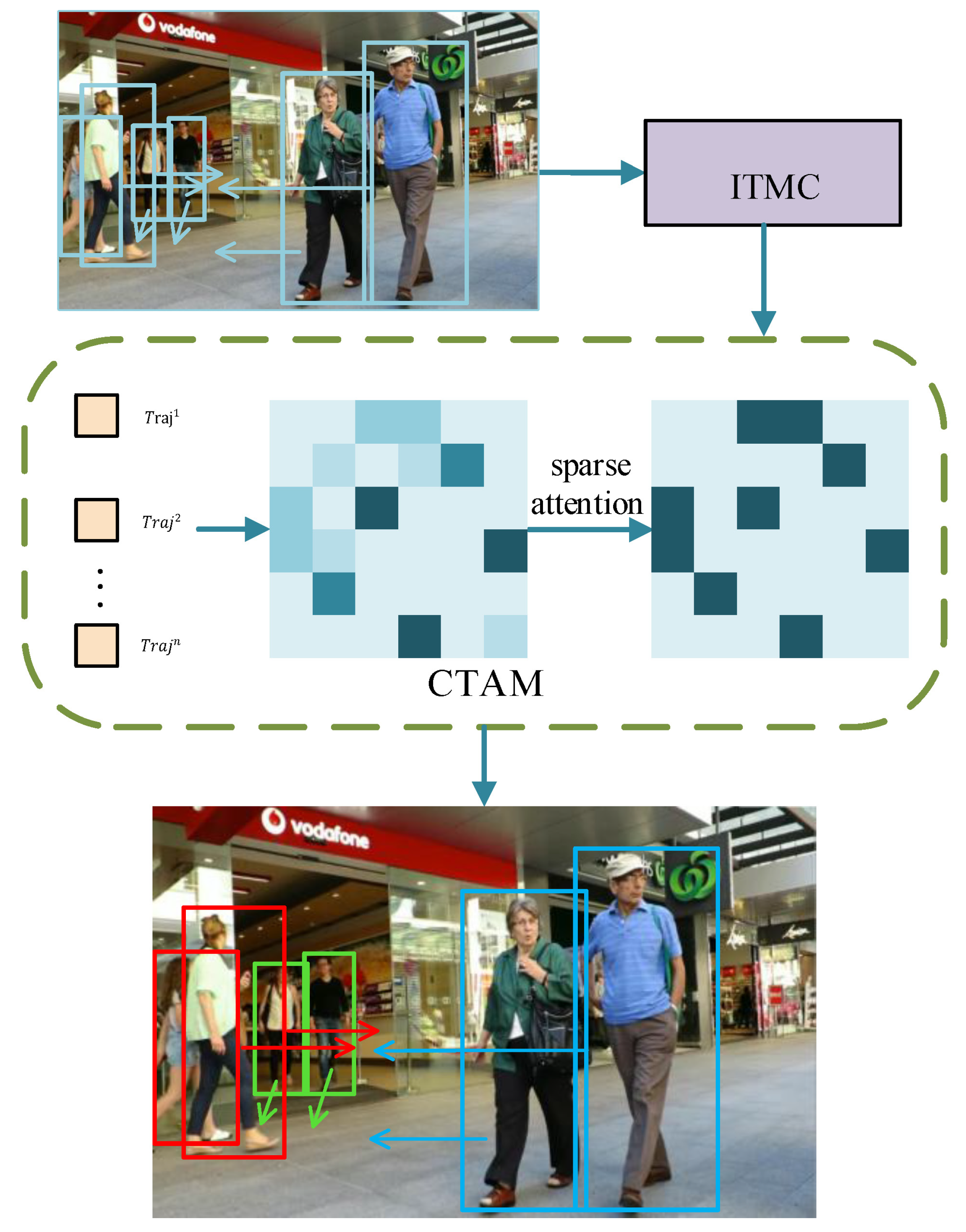 Applsci 15 09727 g003