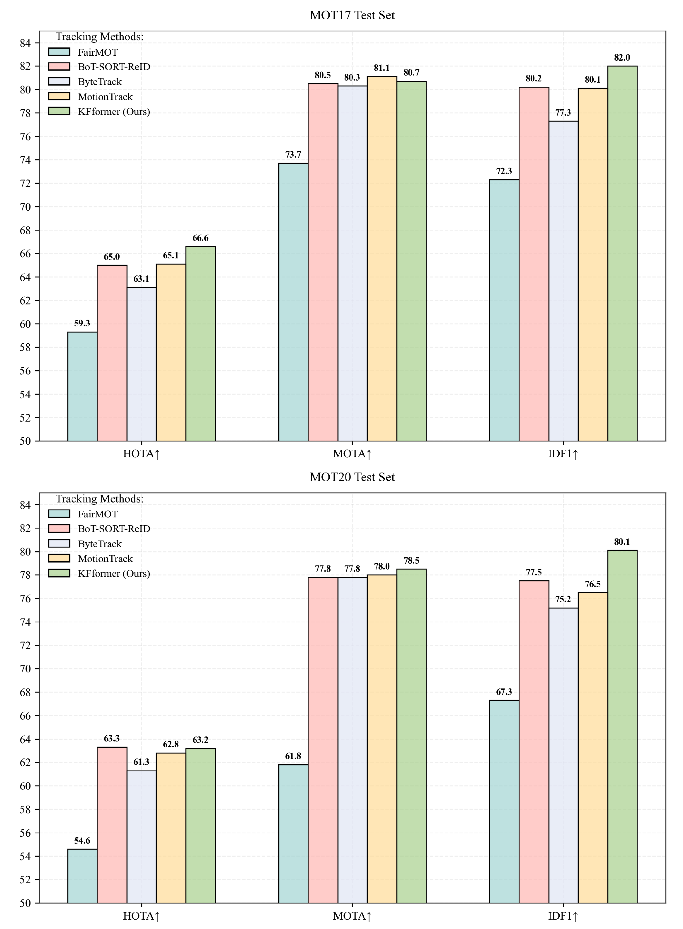 Applsci 15 09727 g004