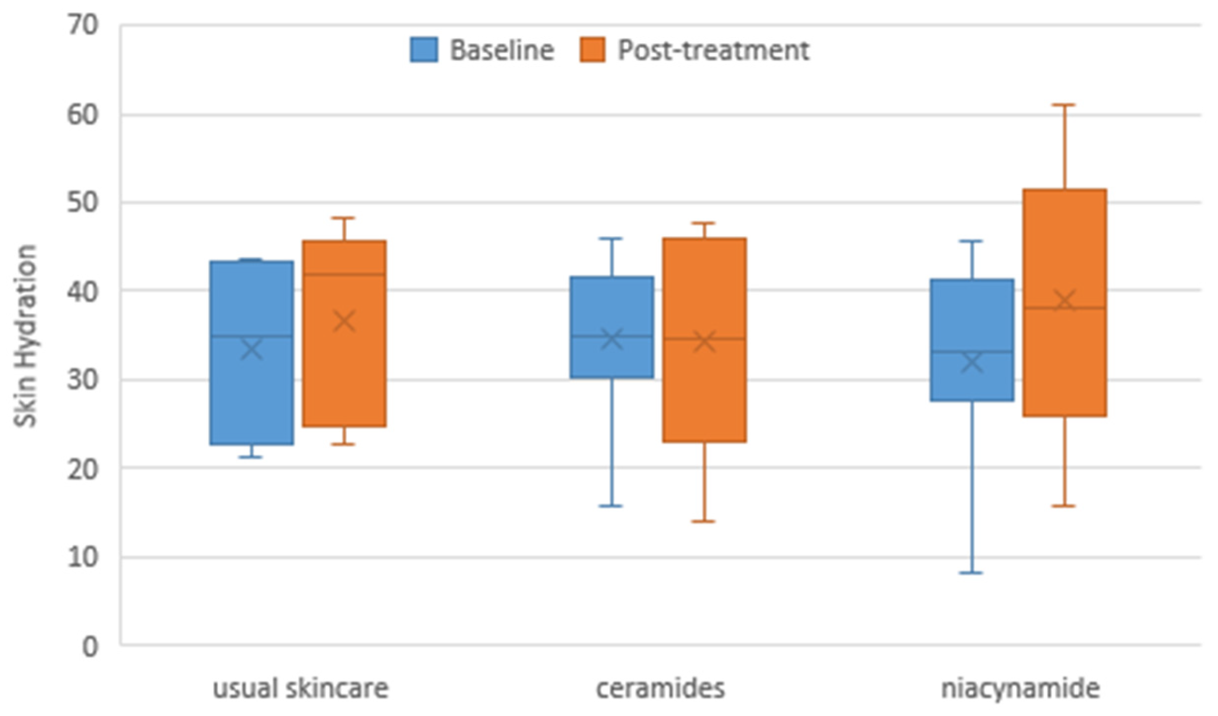 Applsci 15 09729 g002