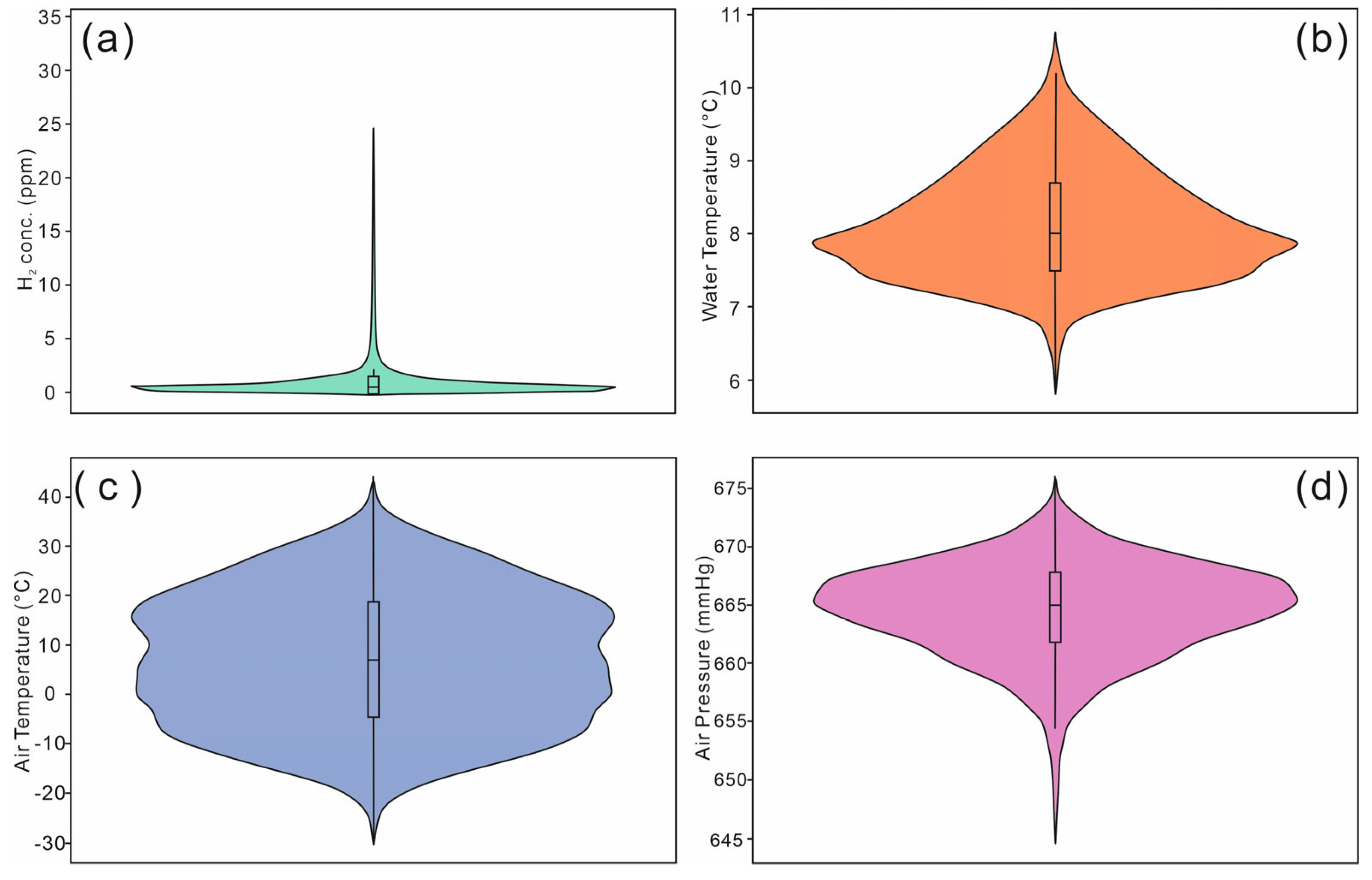 Applsci 15 09736 g003