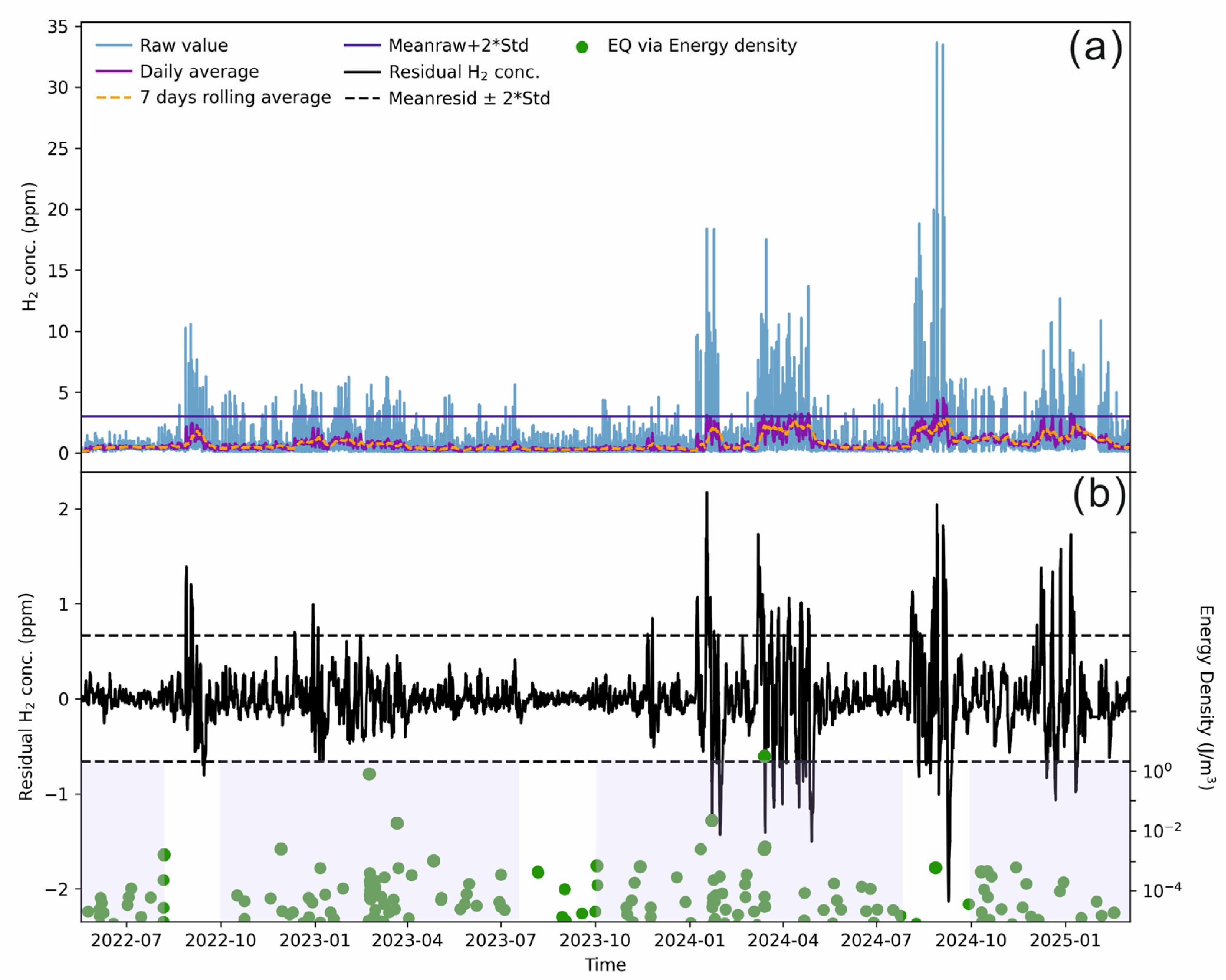 Applsci 15 09736 g006
