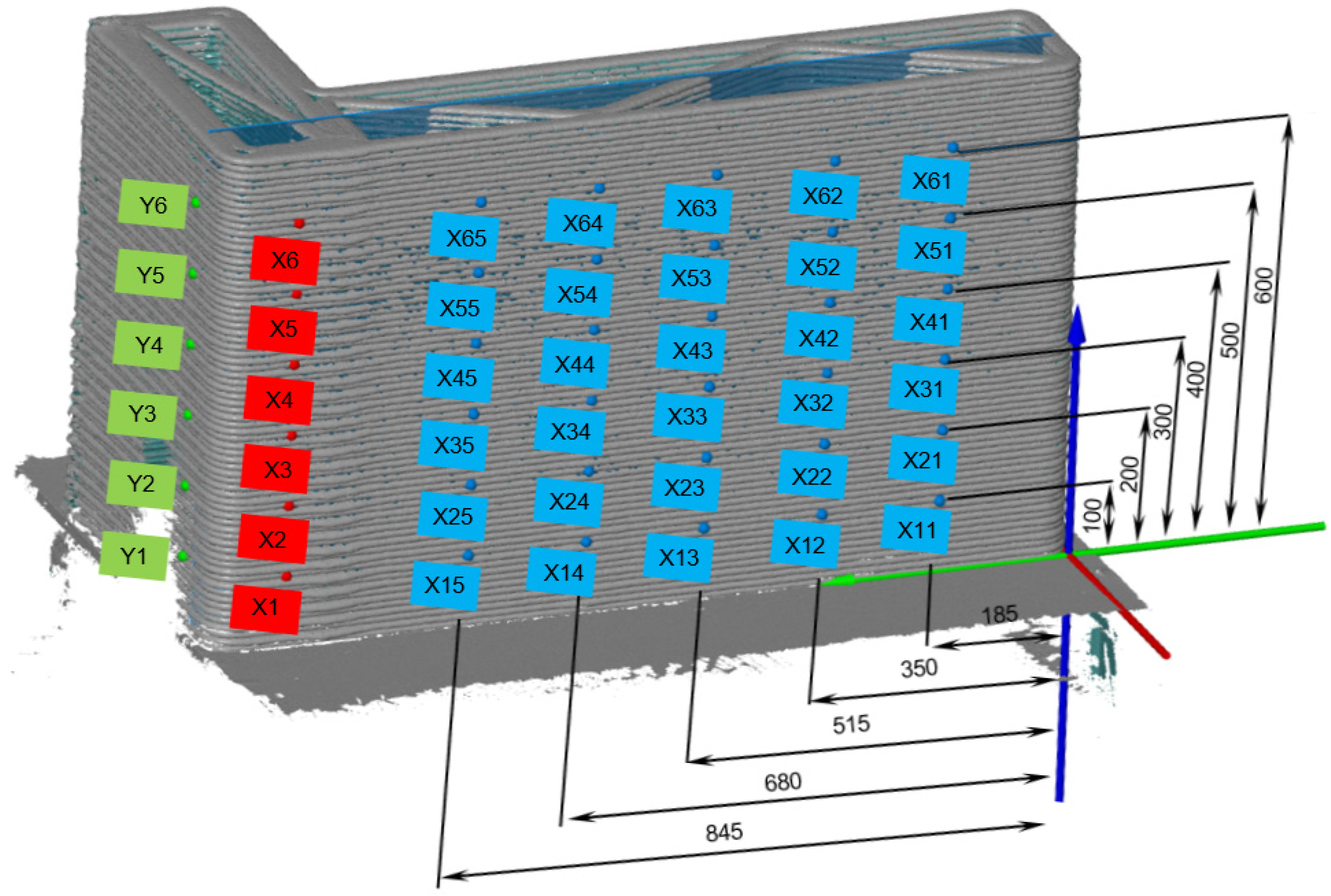 Applsci 15 09749 g008