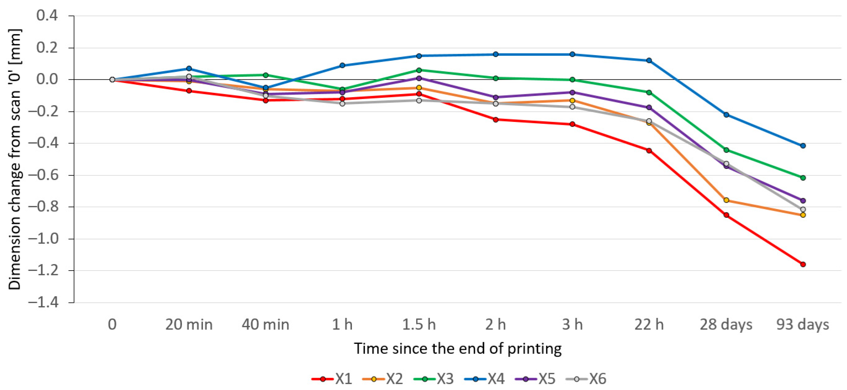 Applsci 15 09749 g009