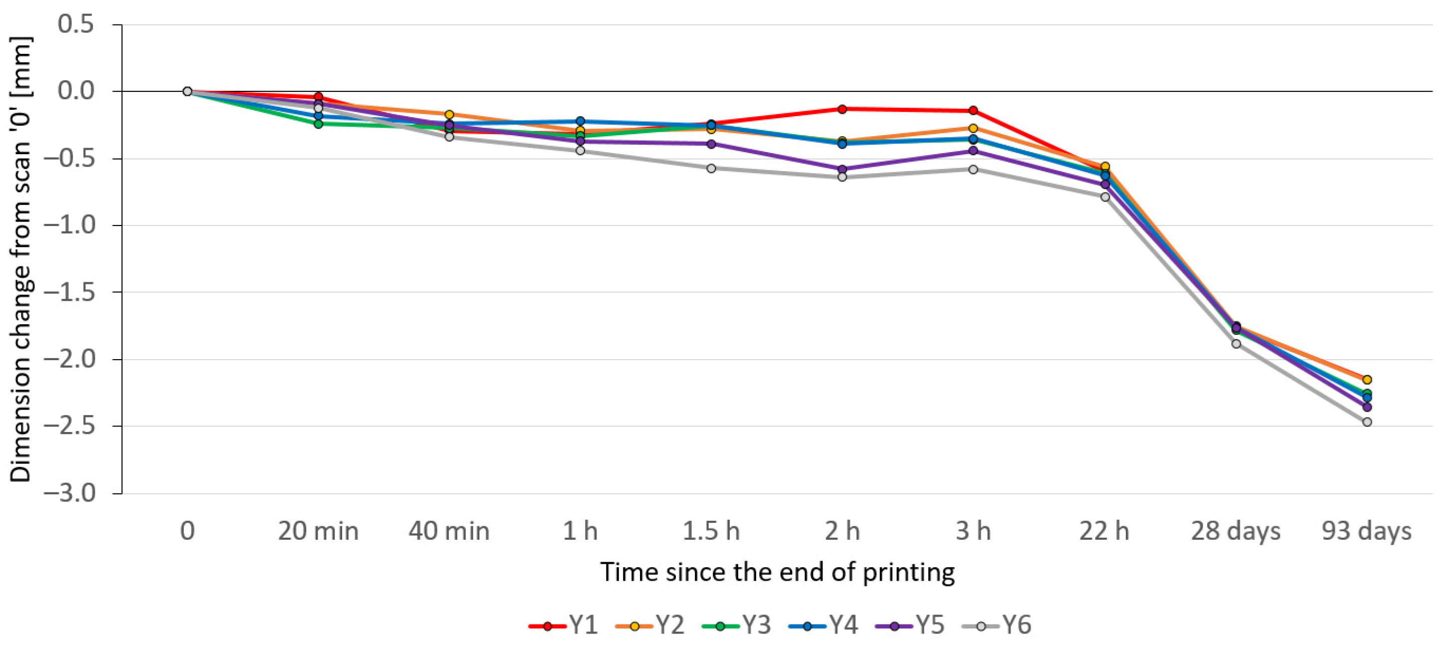 Applsci 15 09749 g010