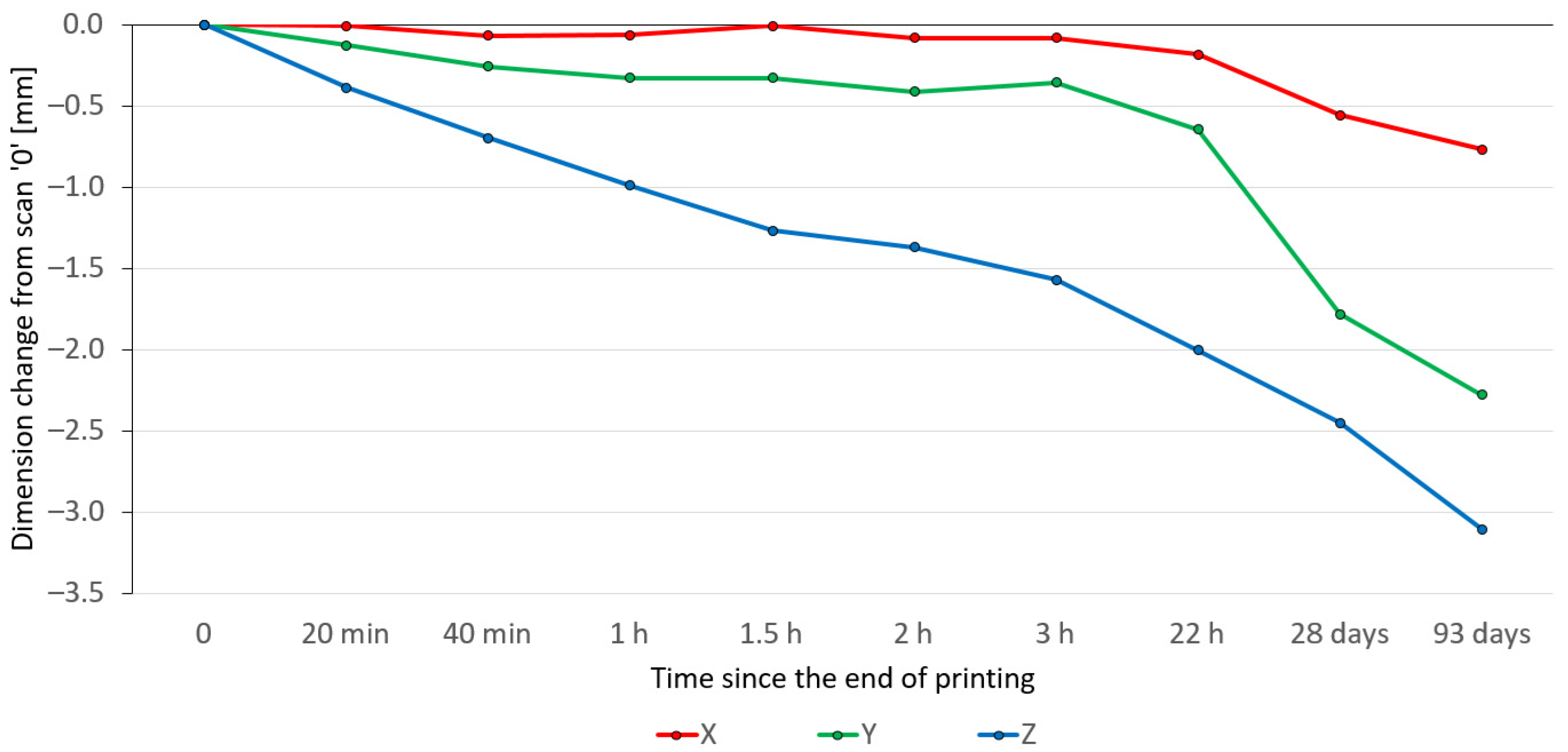 Applsci 15 09749 g012