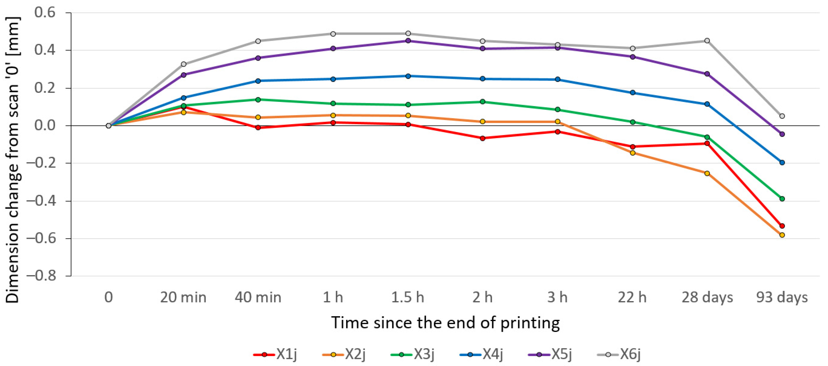 Applsci 15 09749 g016
