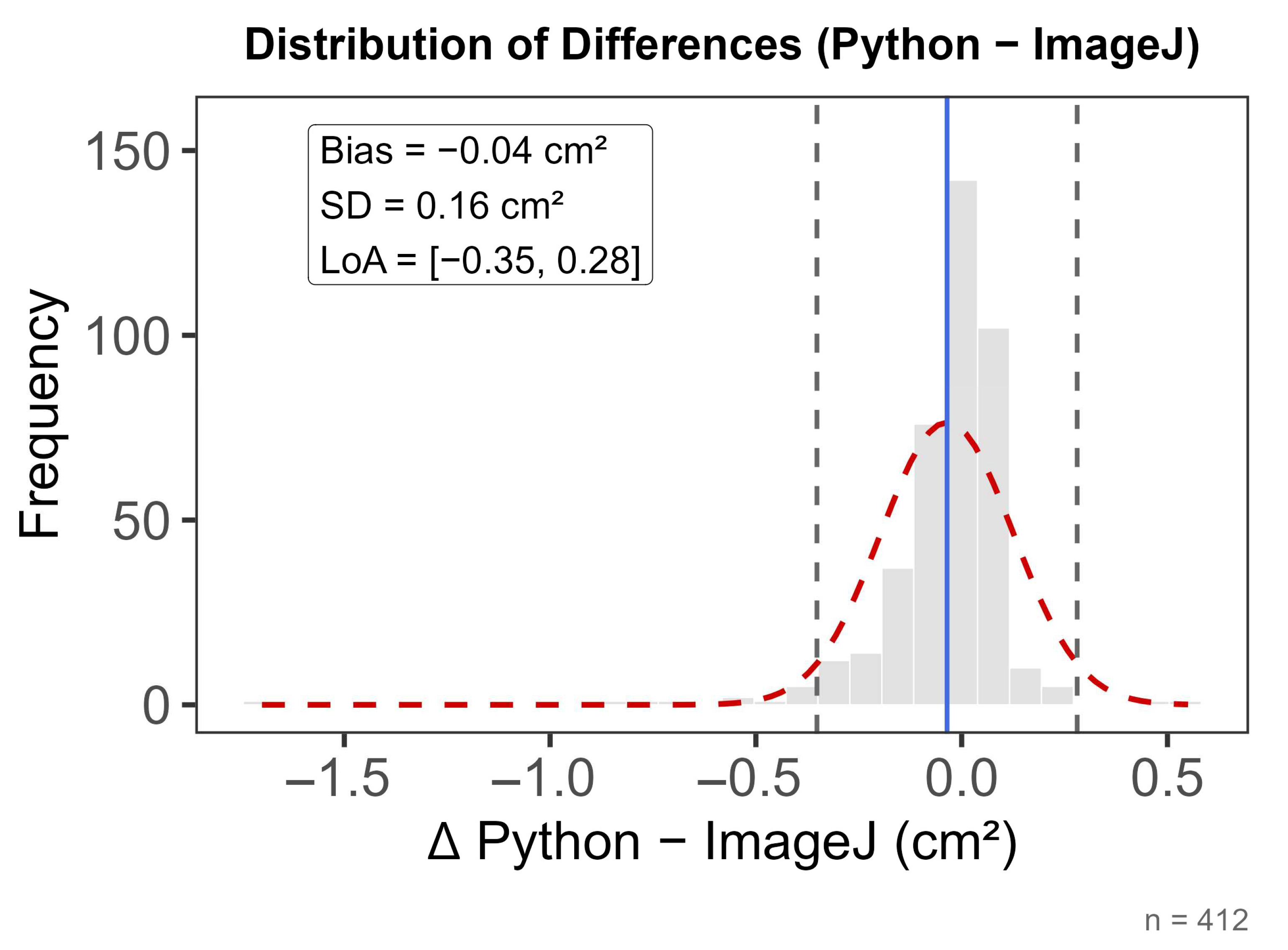 Applsci 15 09750 g004
