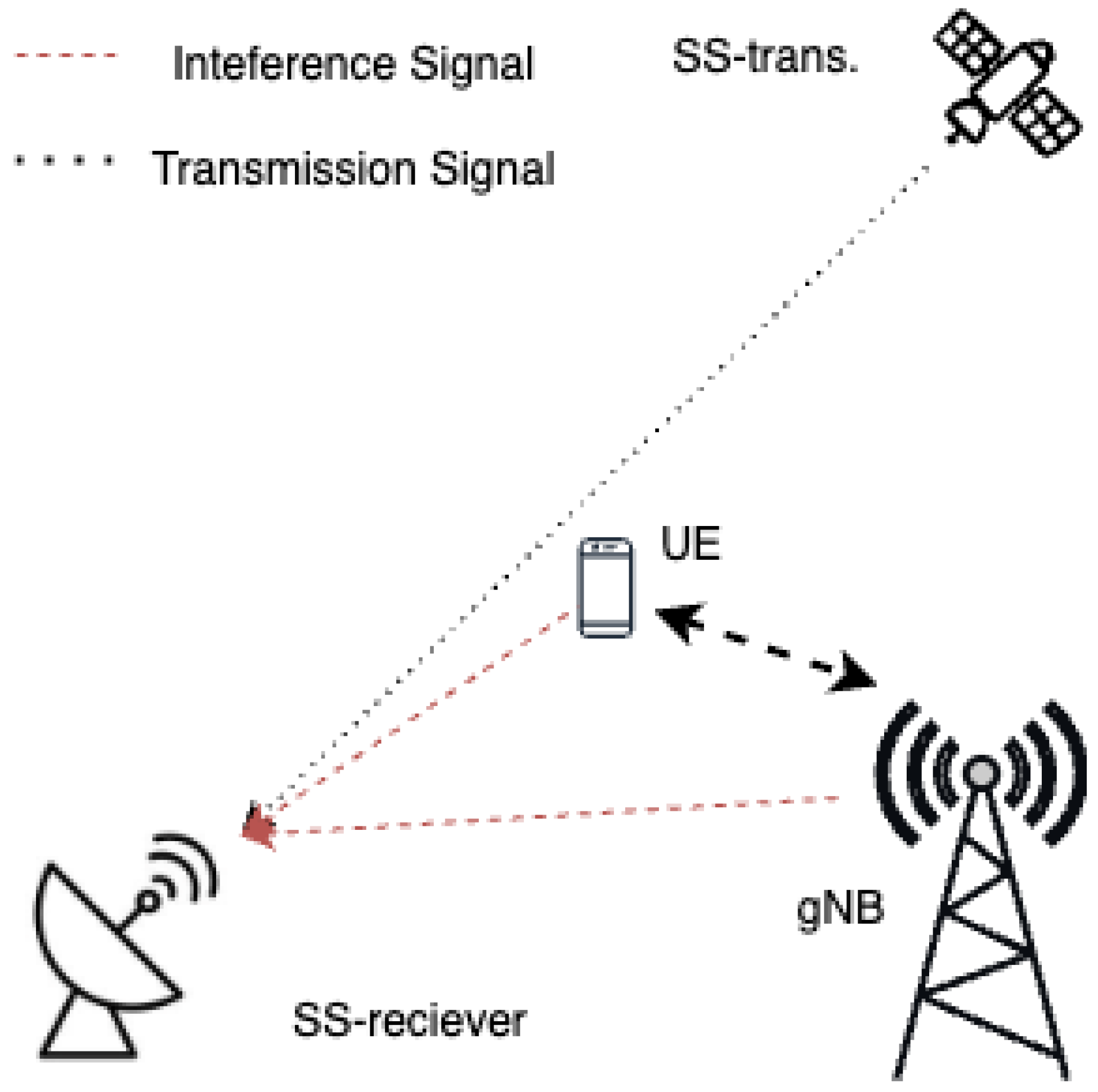 Applsci 15 09762 g002 Applsci 15 09762 g002