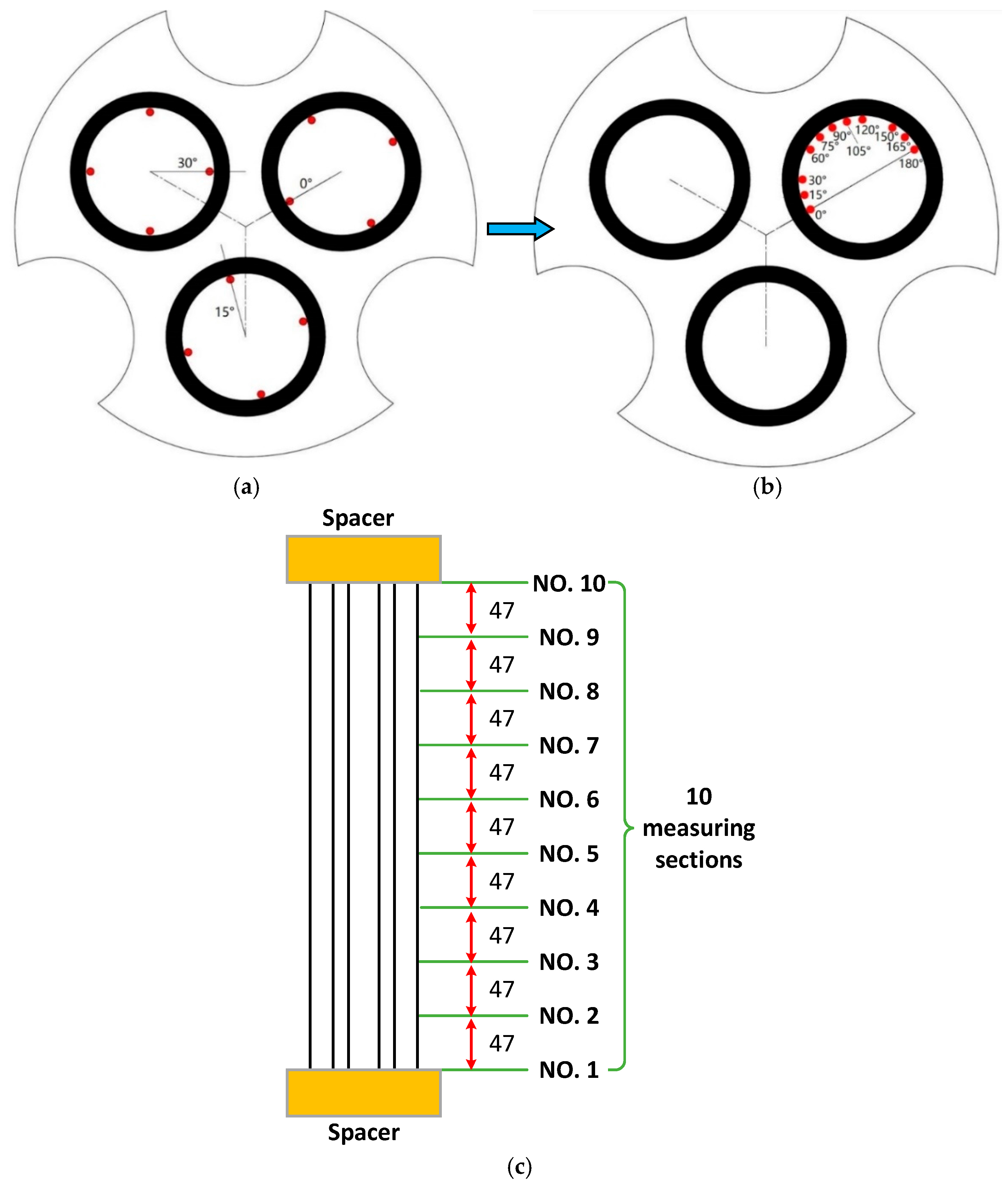Applsci 15 09764 g003 Applsci 15 09764 g003