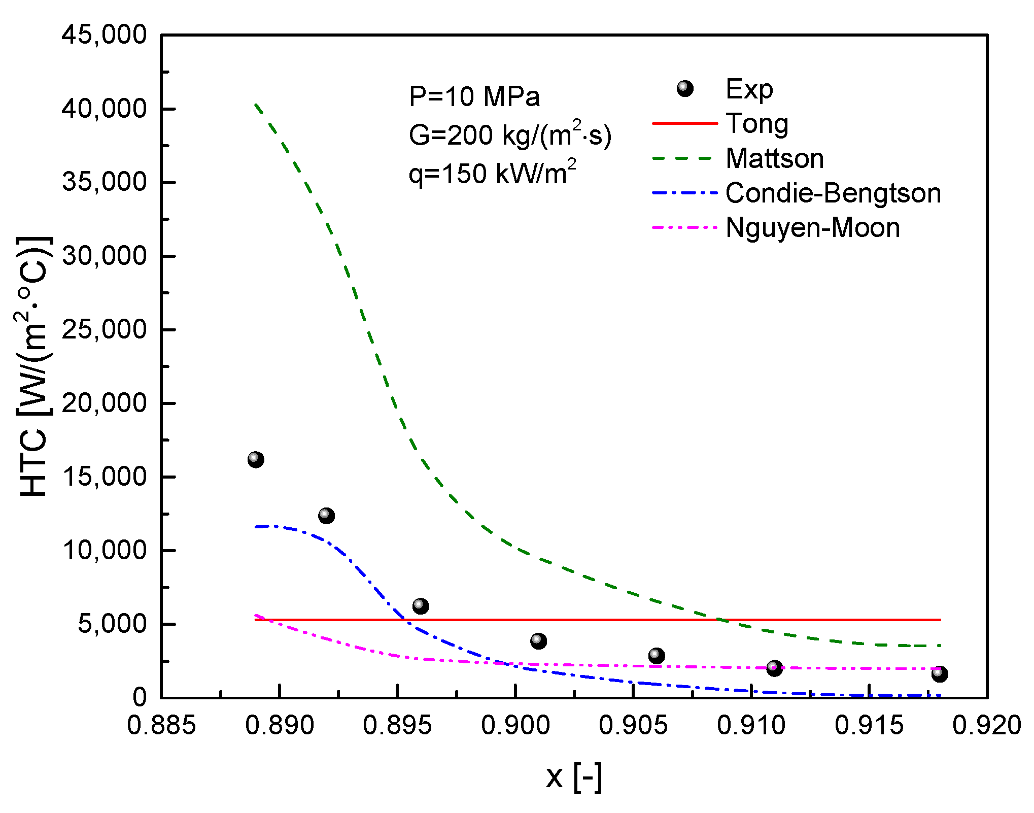 Applsci 15 09764 g012 Applsci 15 09764 g012