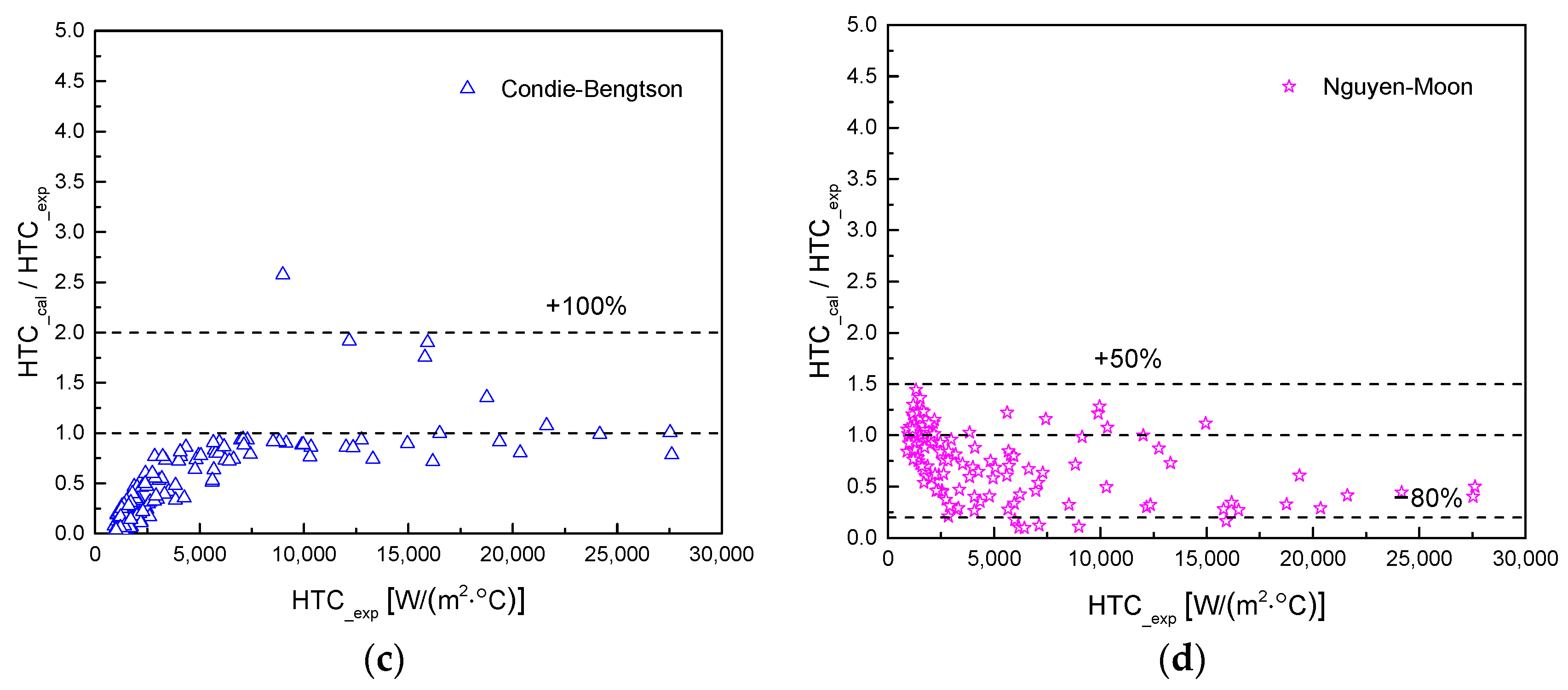 Applsci 15 09764 g013b Applsci 15 09764 g013b