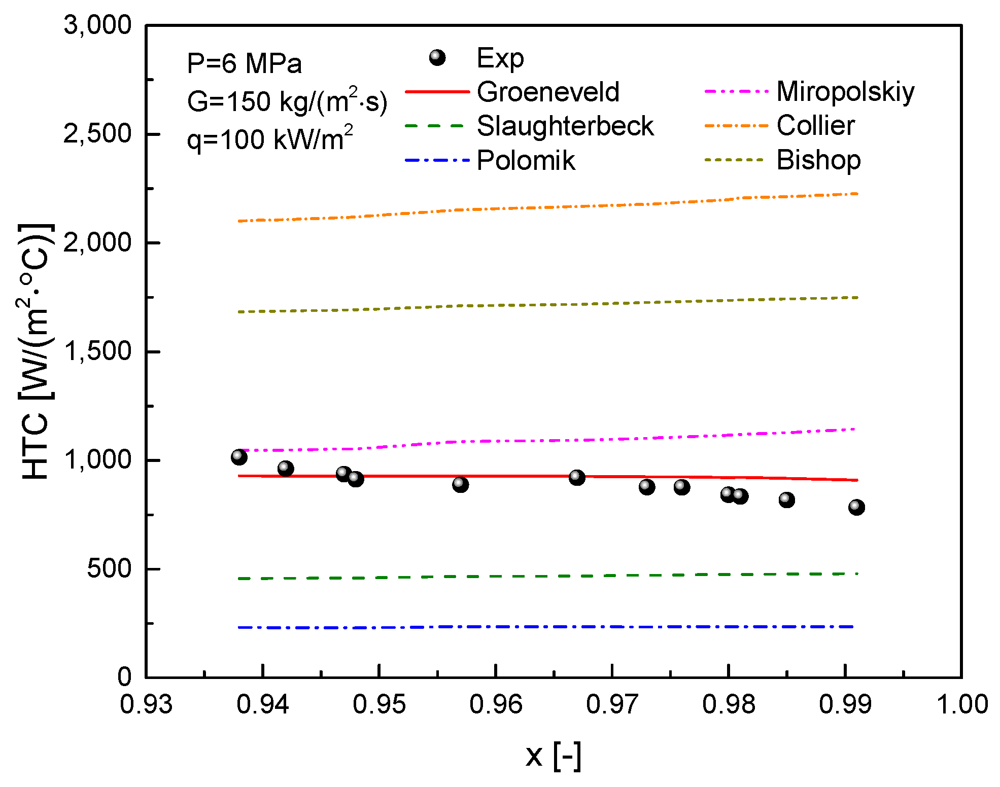 Applsci 15 09764 g015 Applsci 15 09764 g015