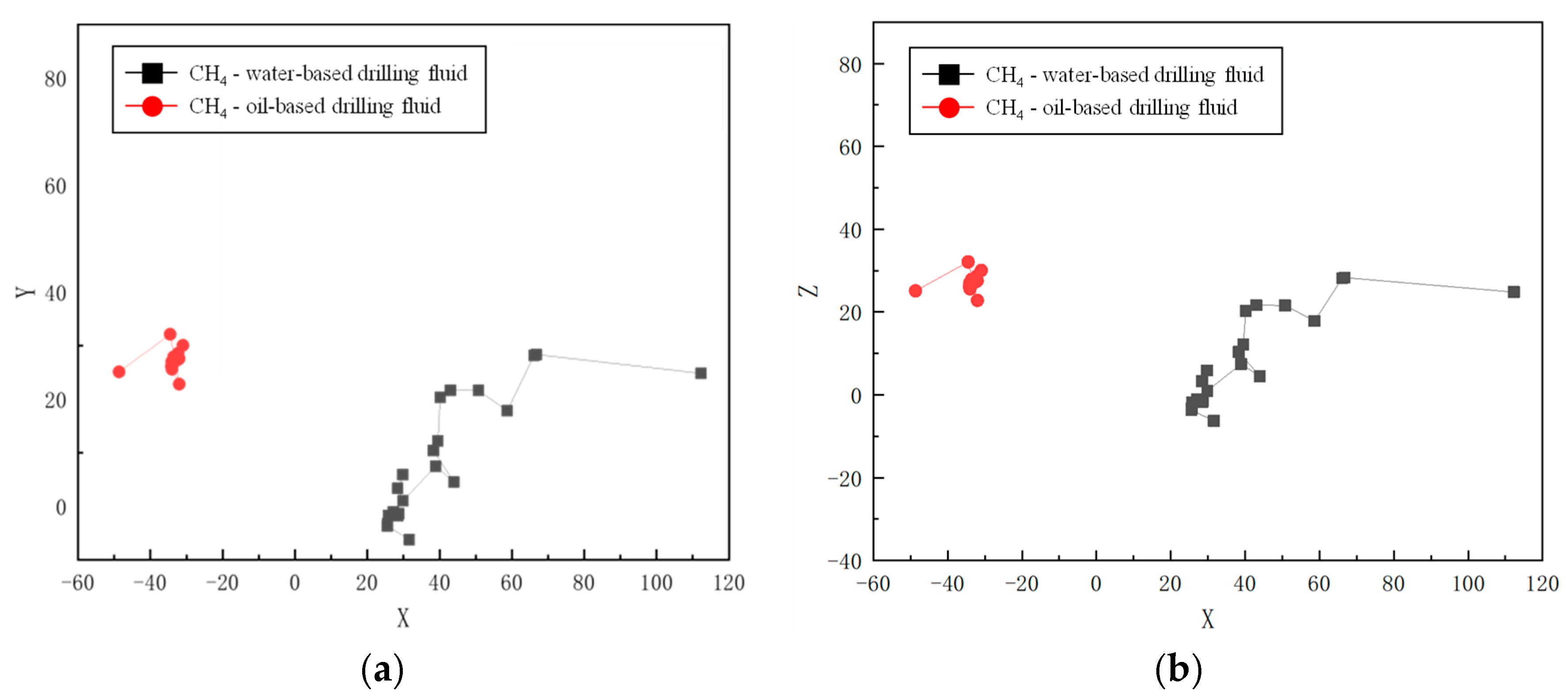 Applsci 15 09770 g005
